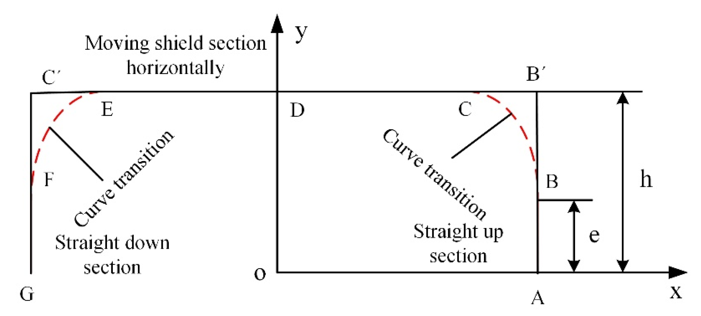 Agriculture 12 00875 g007