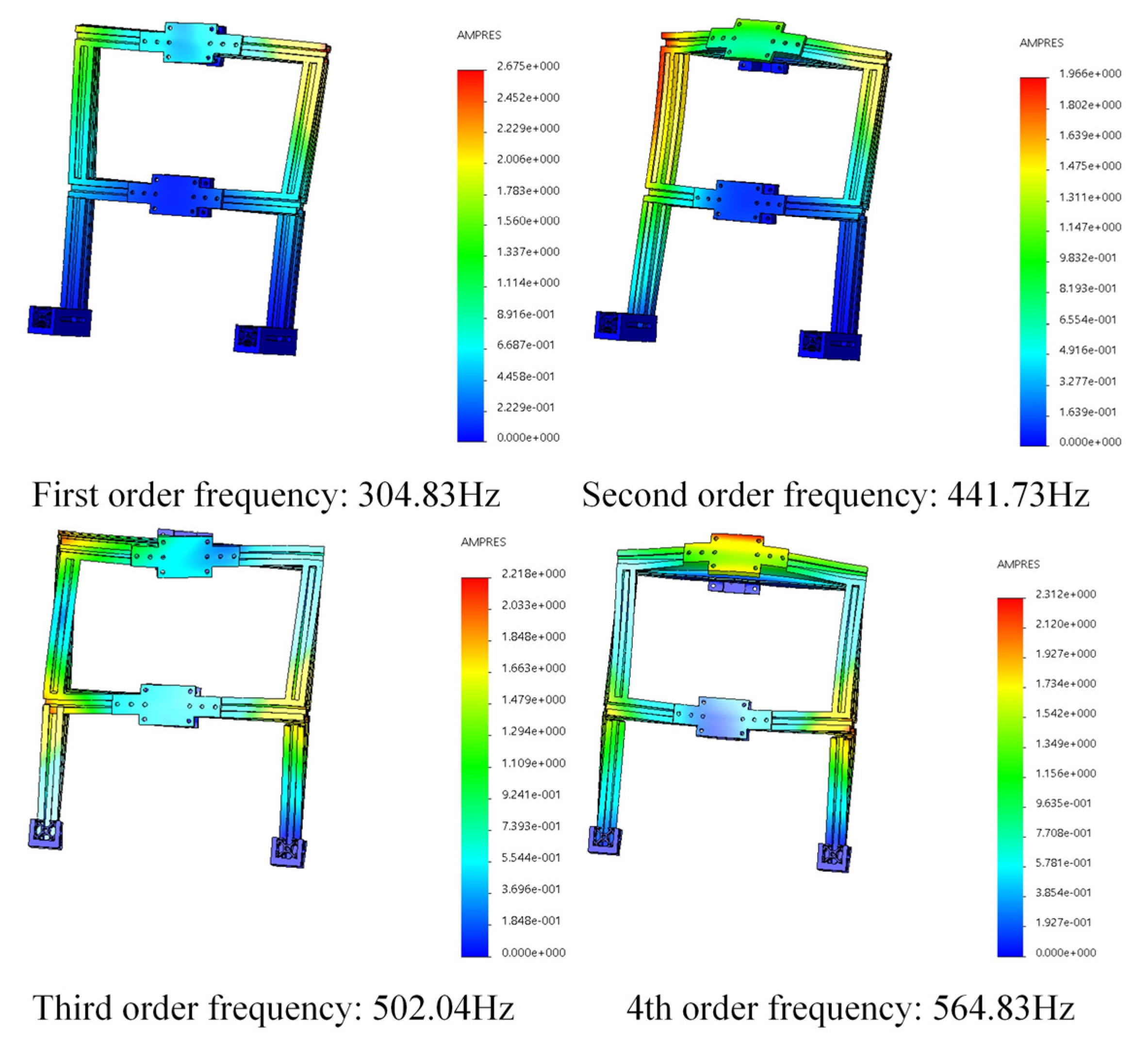 Agriculture 12 00875 g011