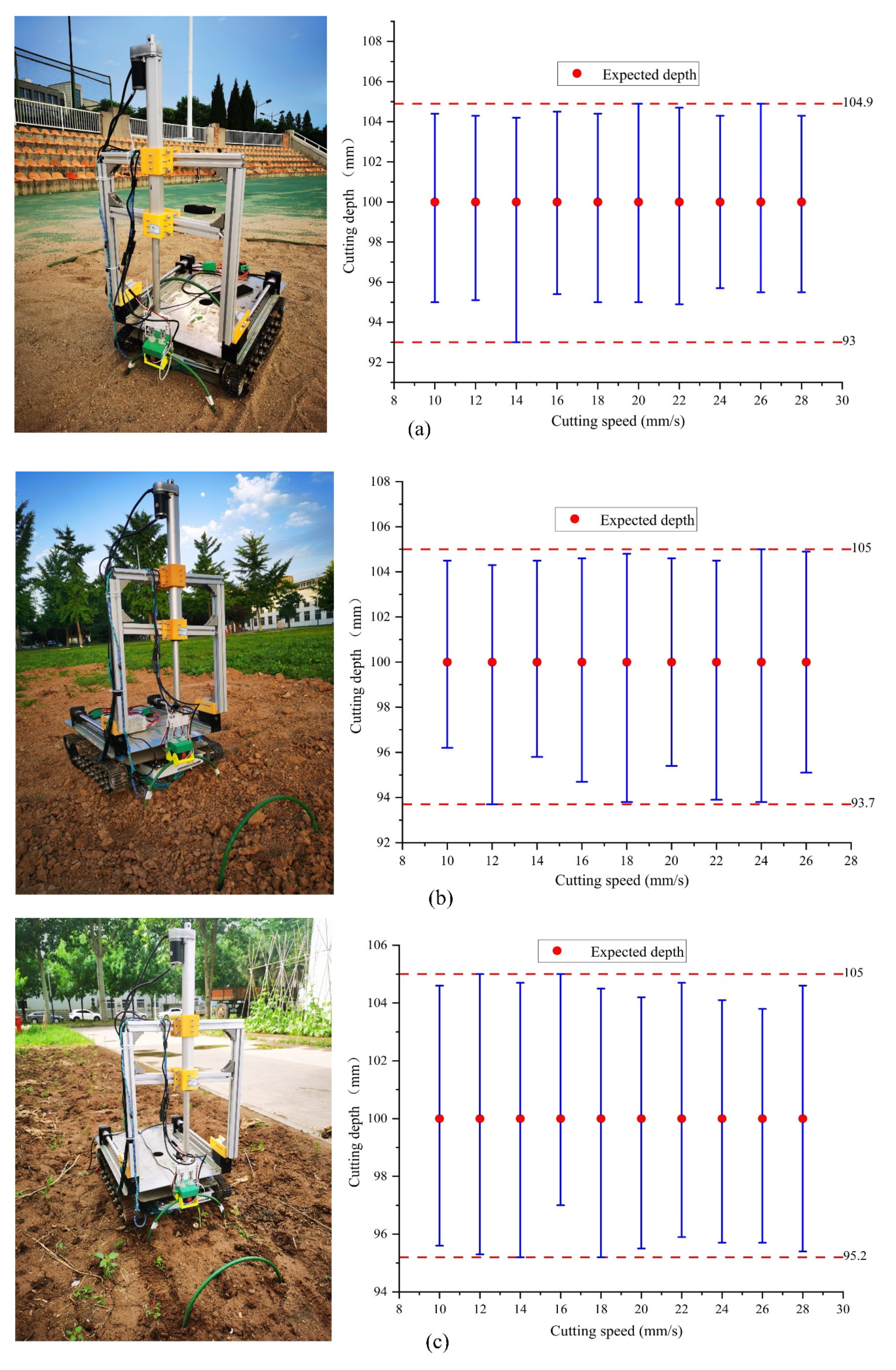 Agriculture 12 00875 g017