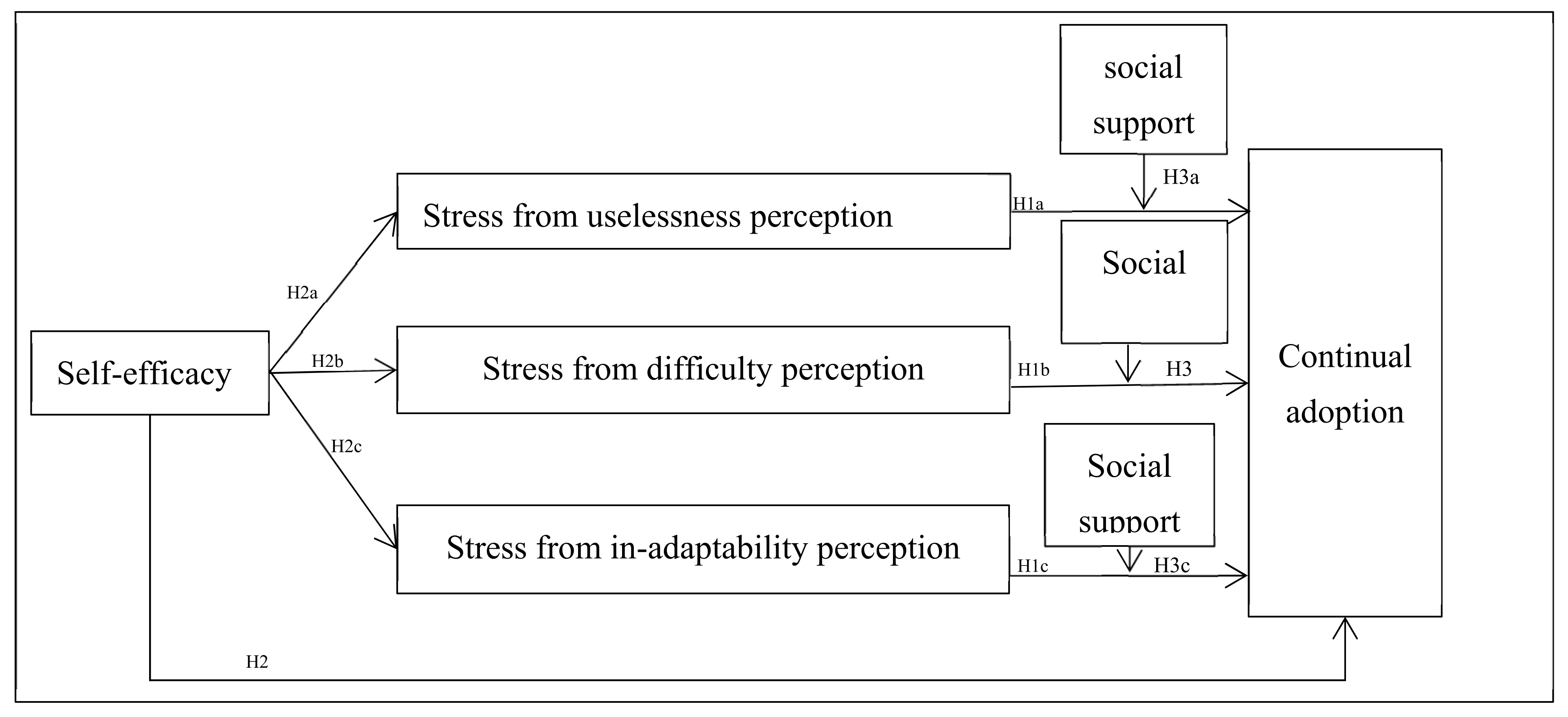 Agriculture 12 00876 g002 550