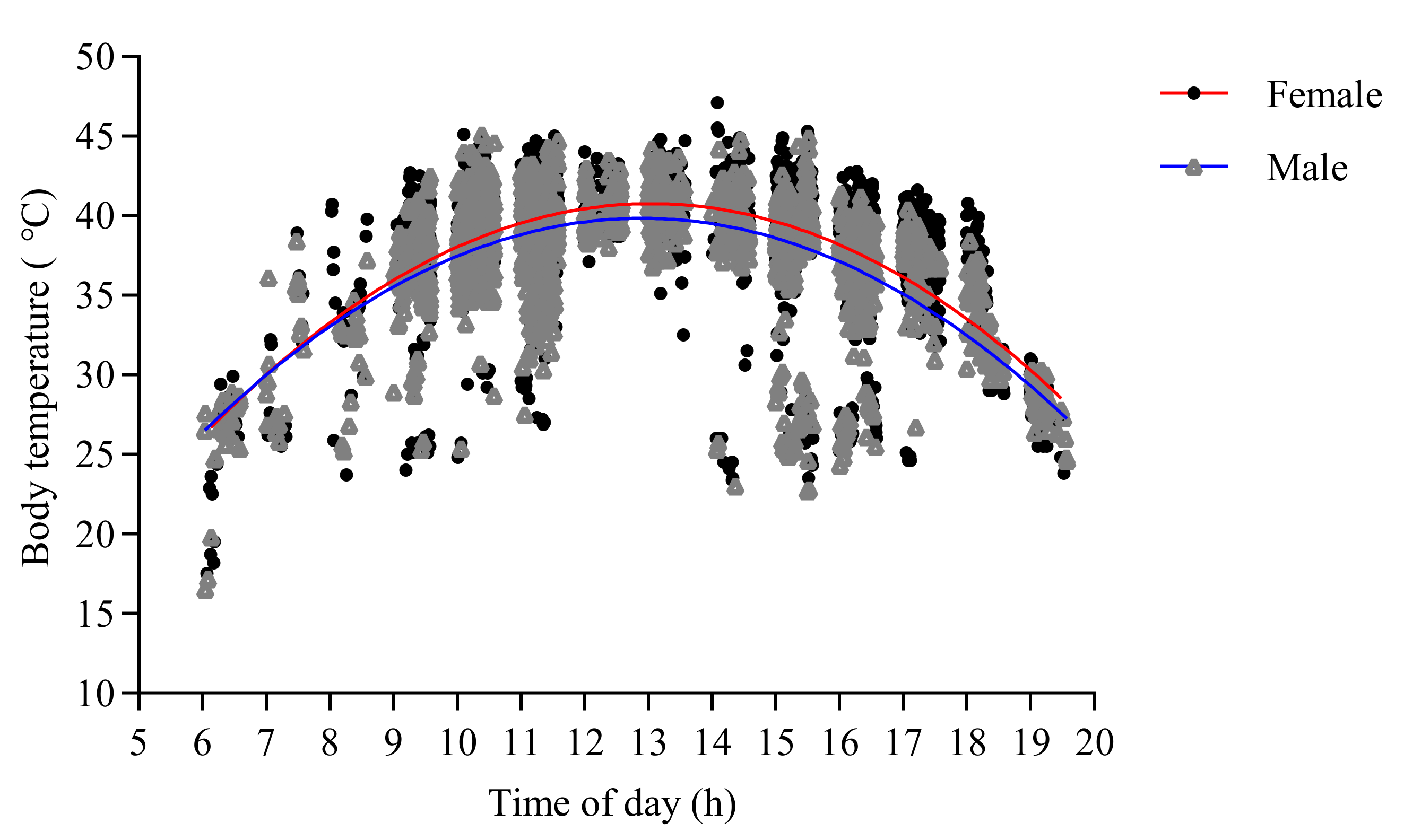 Agriculture 12 00878 g003