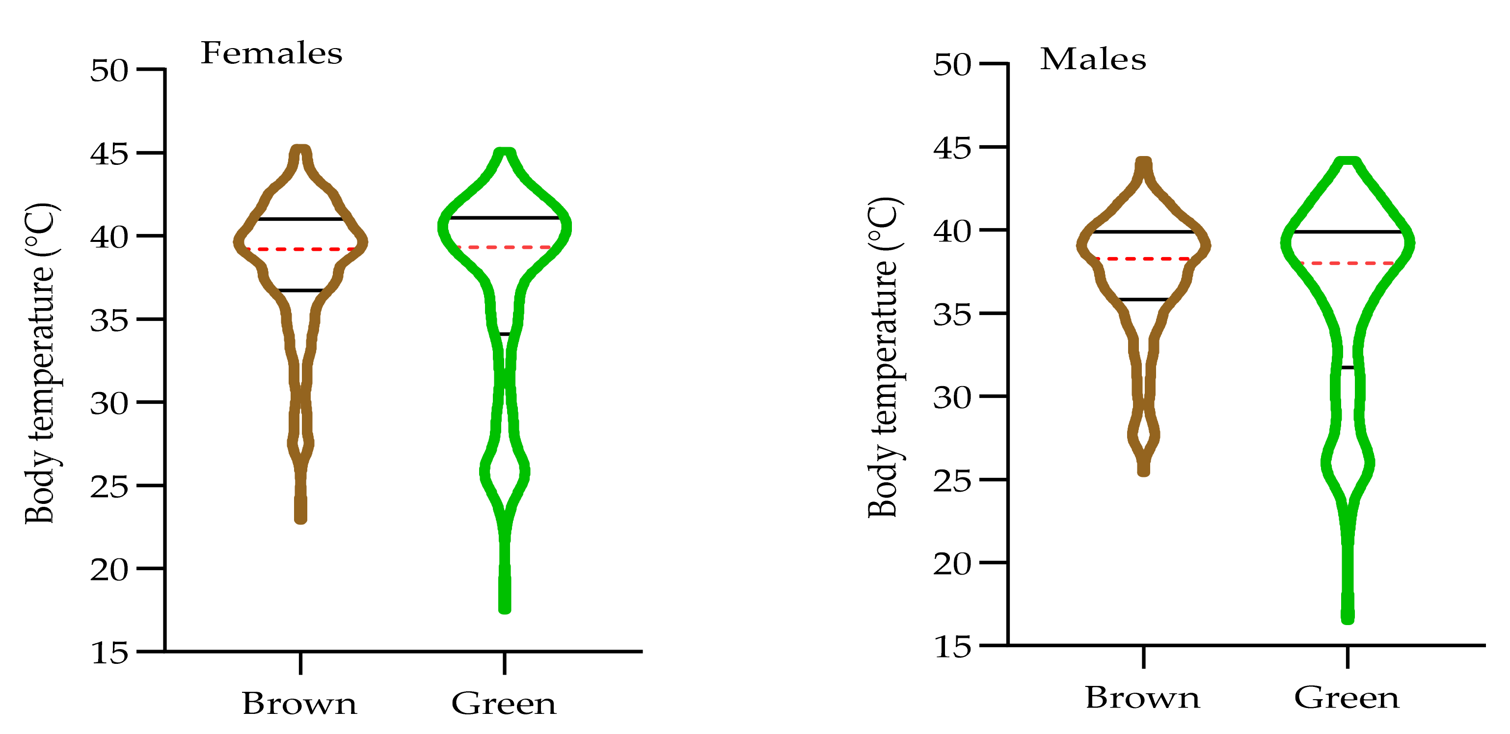 Agriculture 12 00878 g005