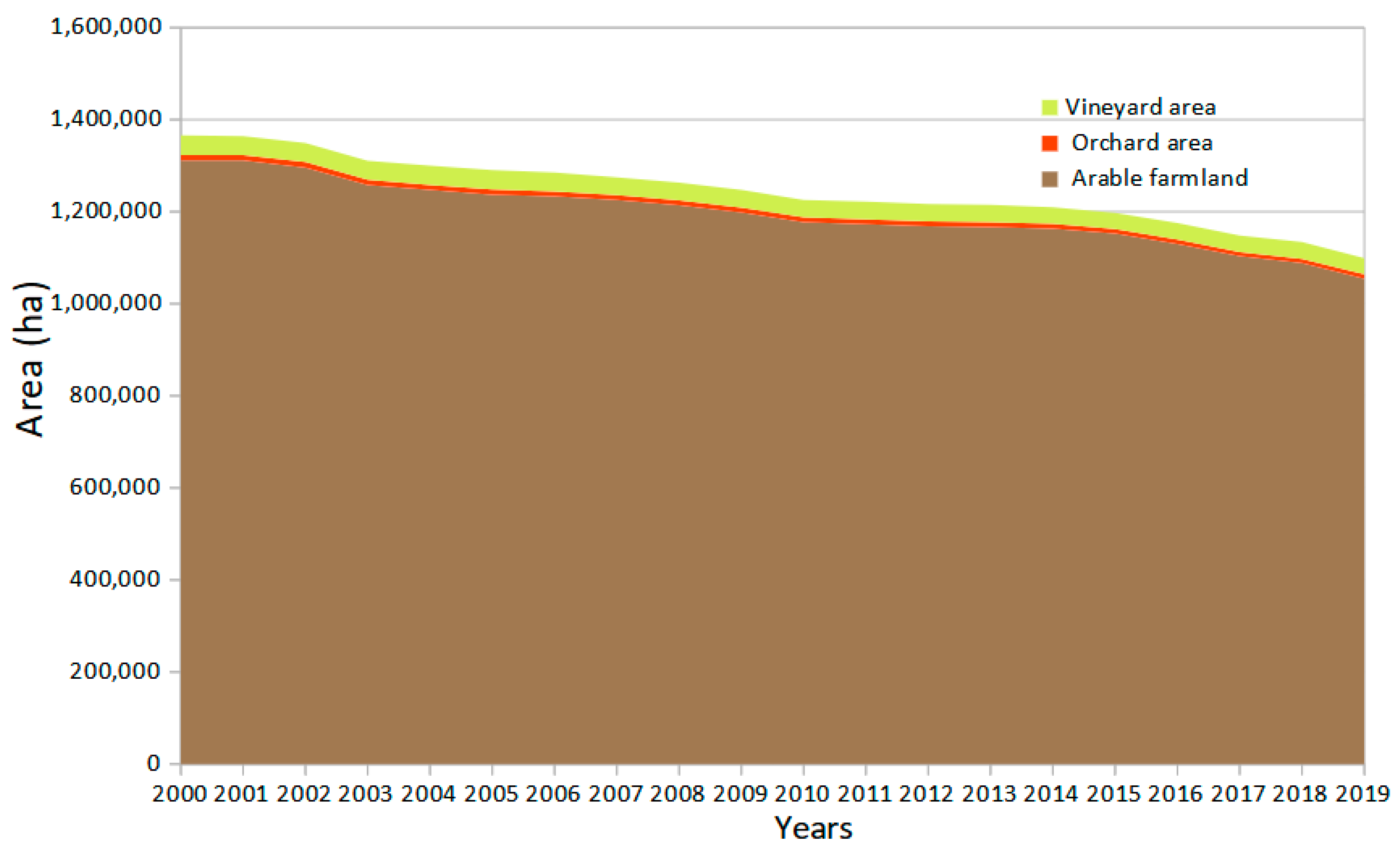 Agriculture 12 00879 g002 550