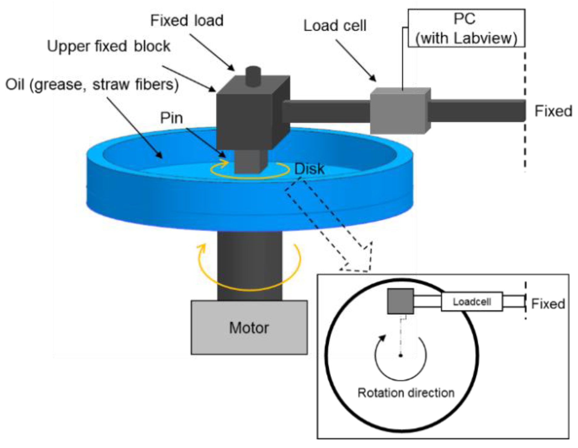 Agriculture 12 00882 g002