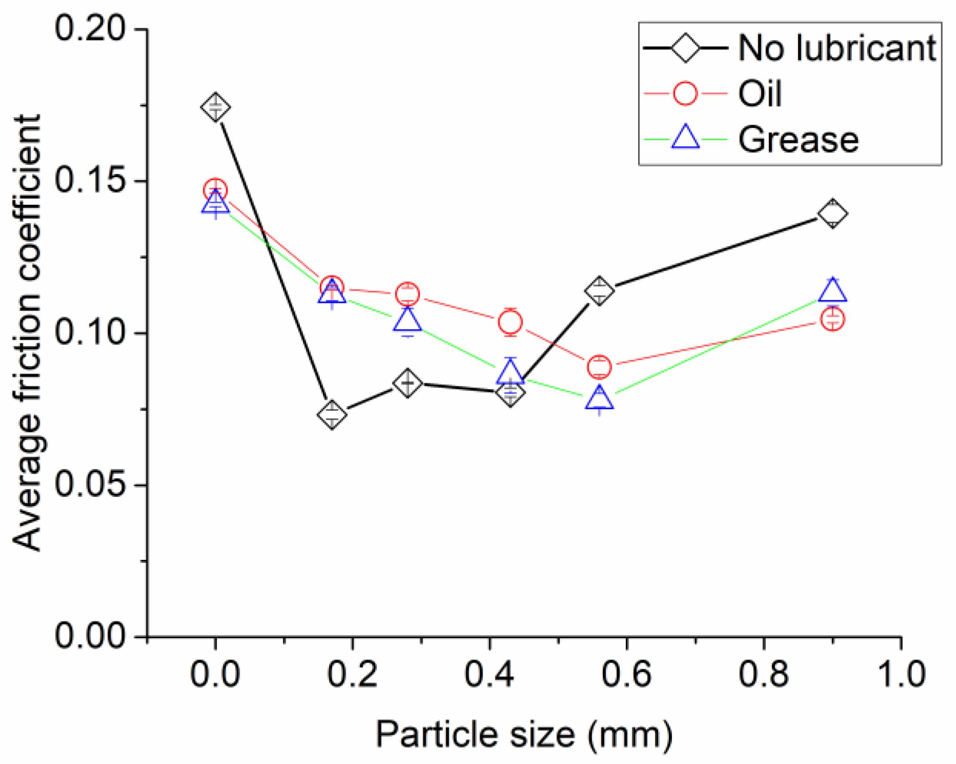Agriculture 12 00882 g004