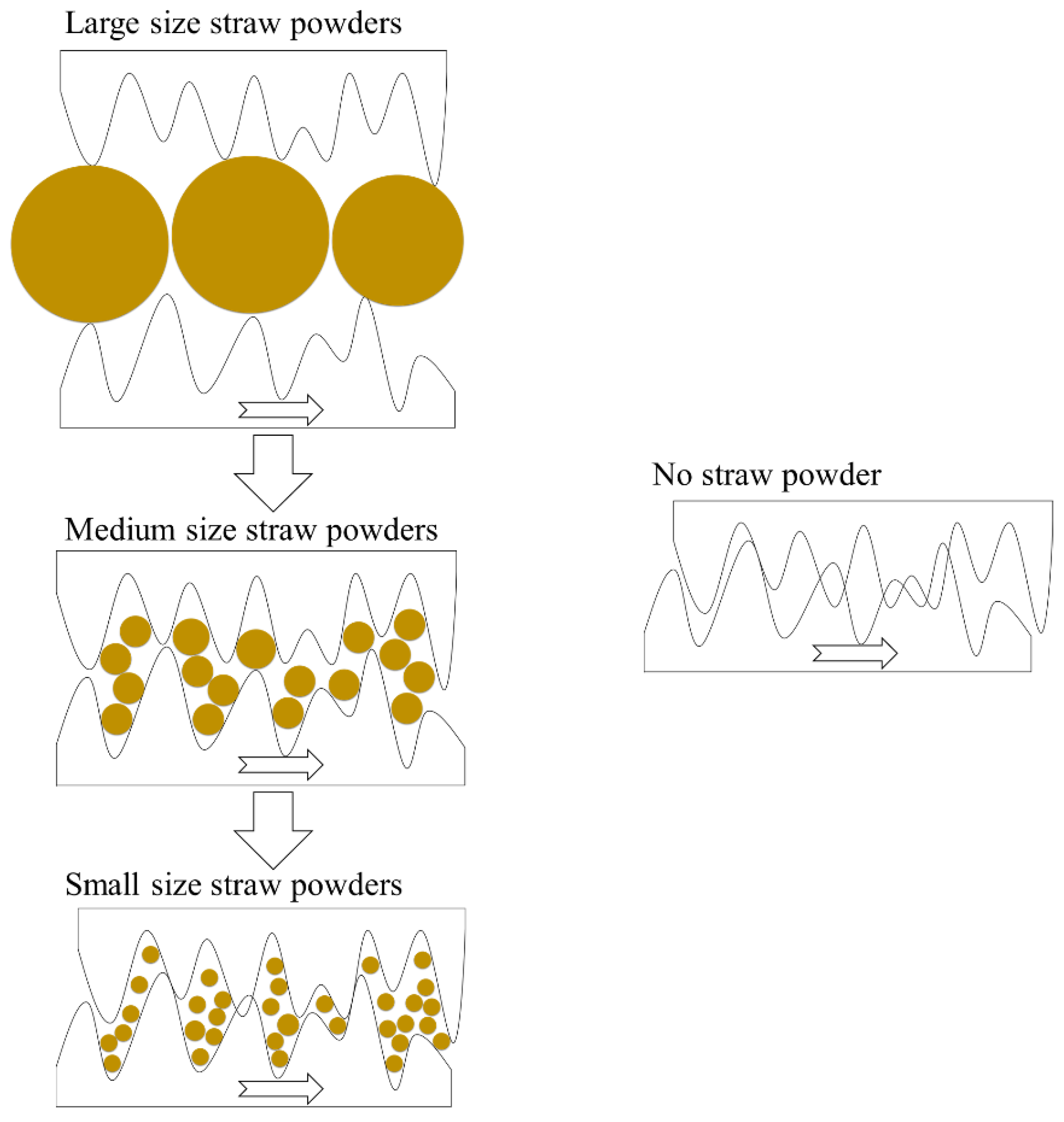 Agriculture 12 00882 g006
