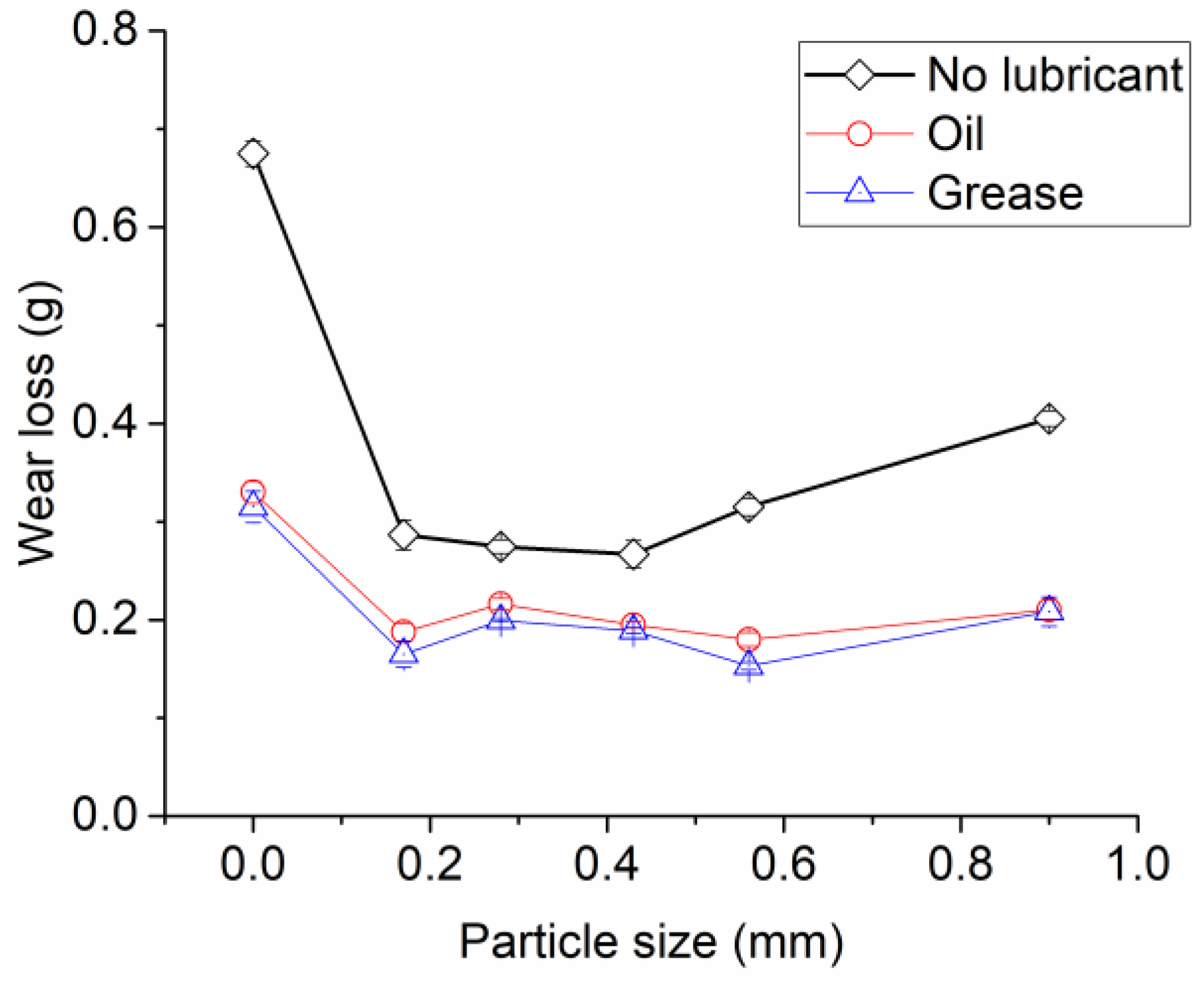 Agriculture 12 00882 g007