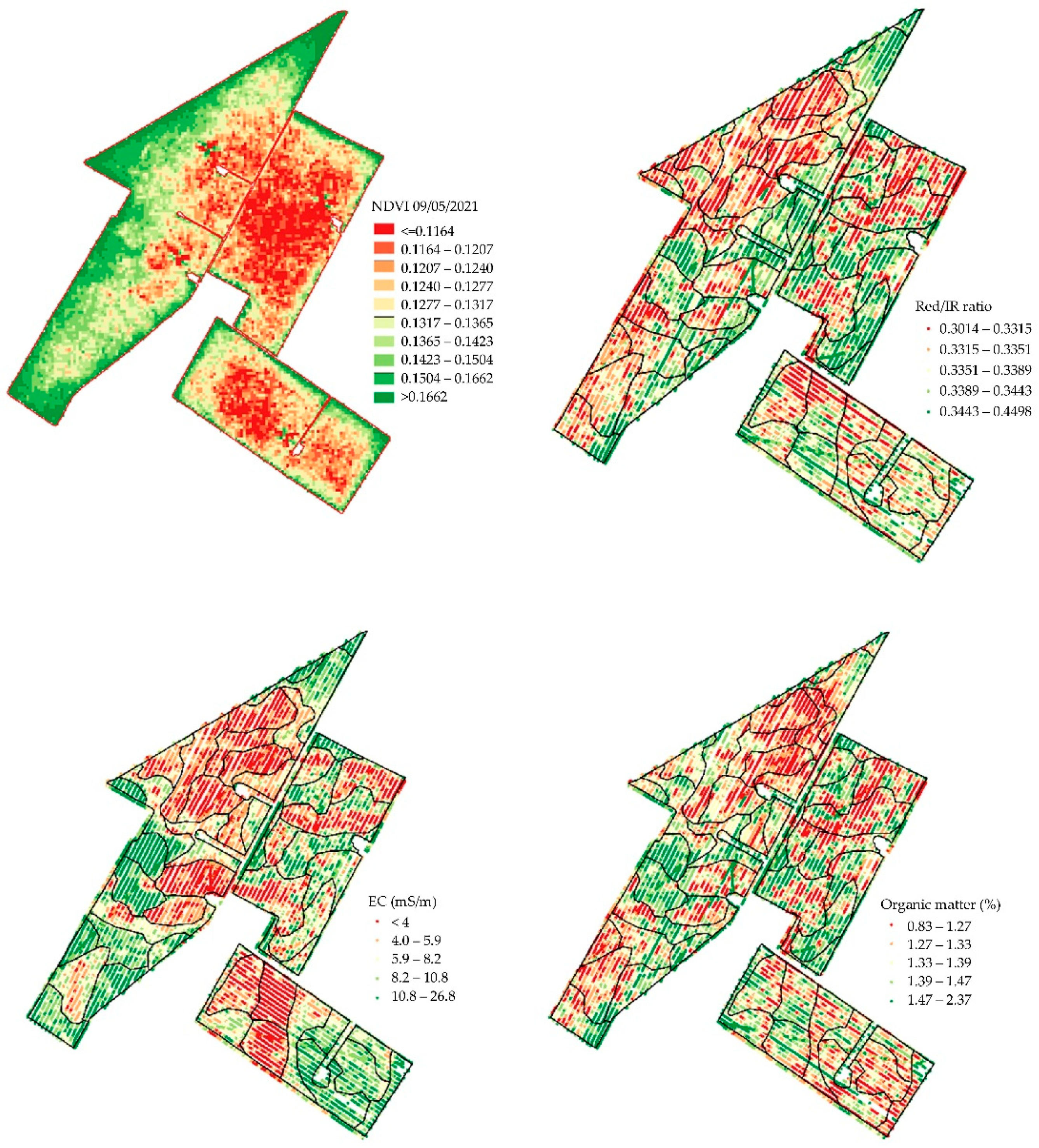 Agriculture 12 00883 g003