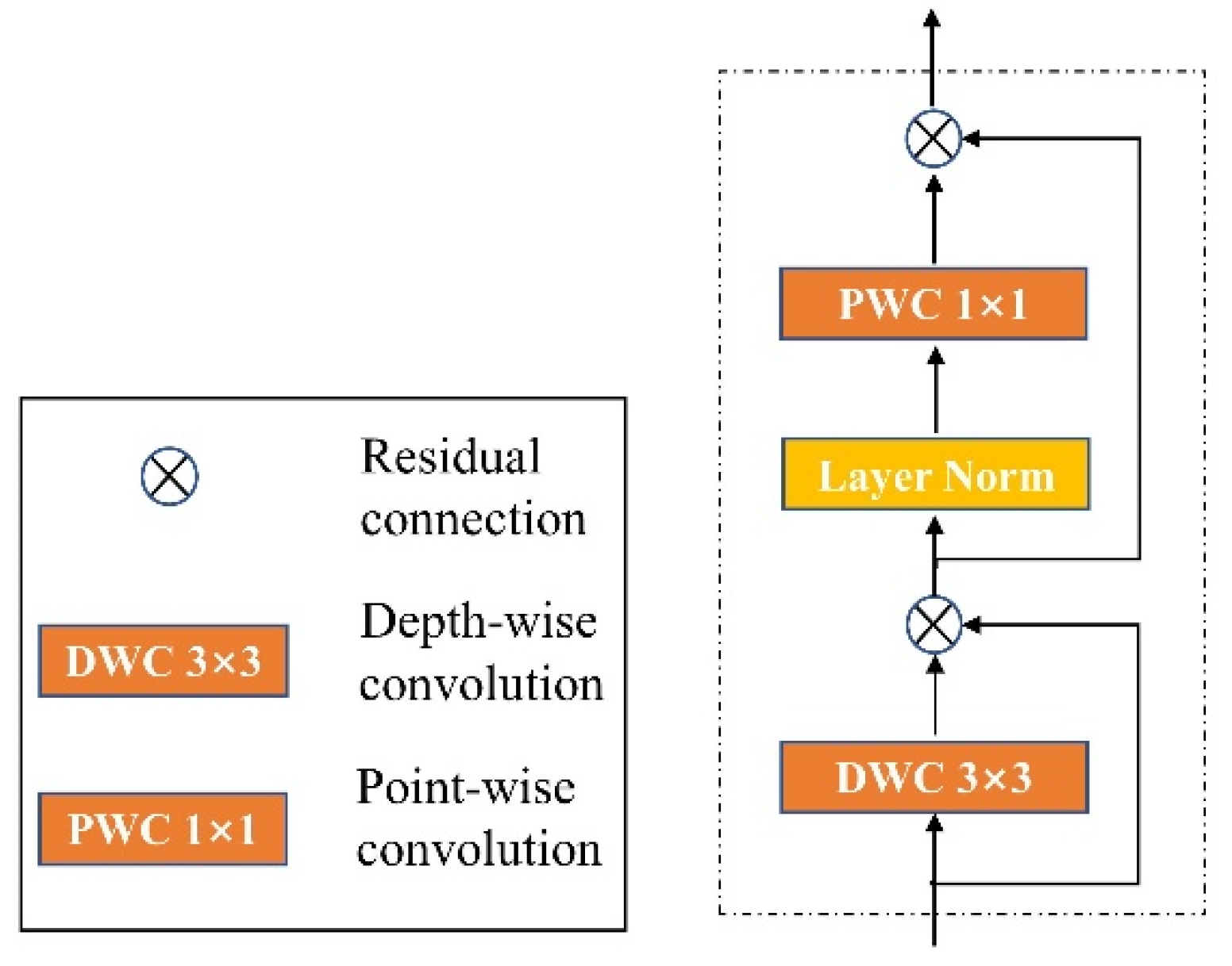 Agriculture 12 00884 g004 550
