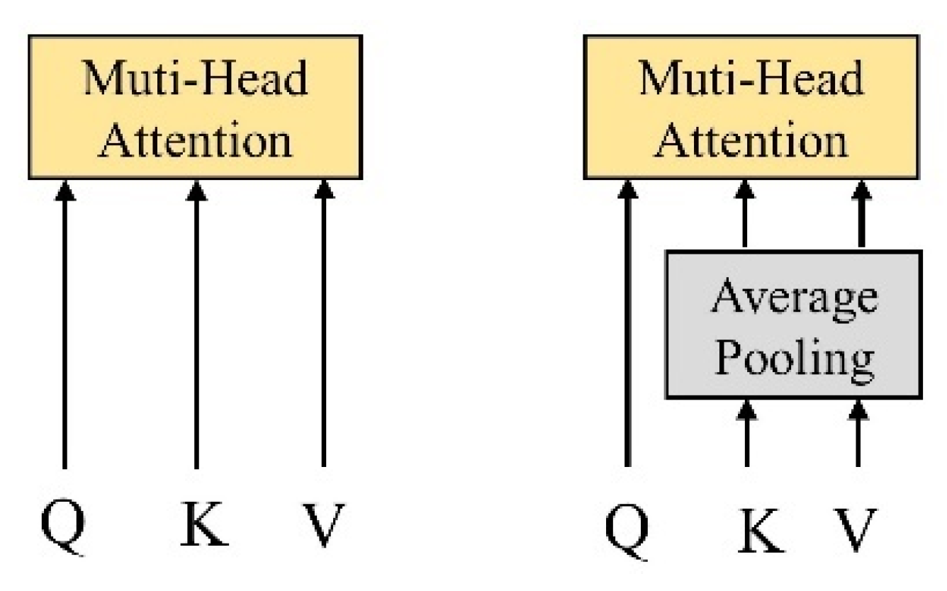 Agriculture 12 00884 g008 550