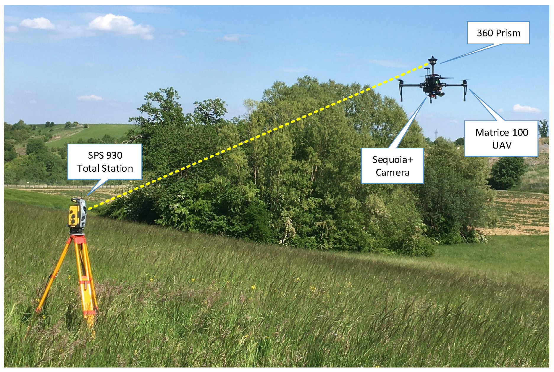 Agriculture 12 00885 g002