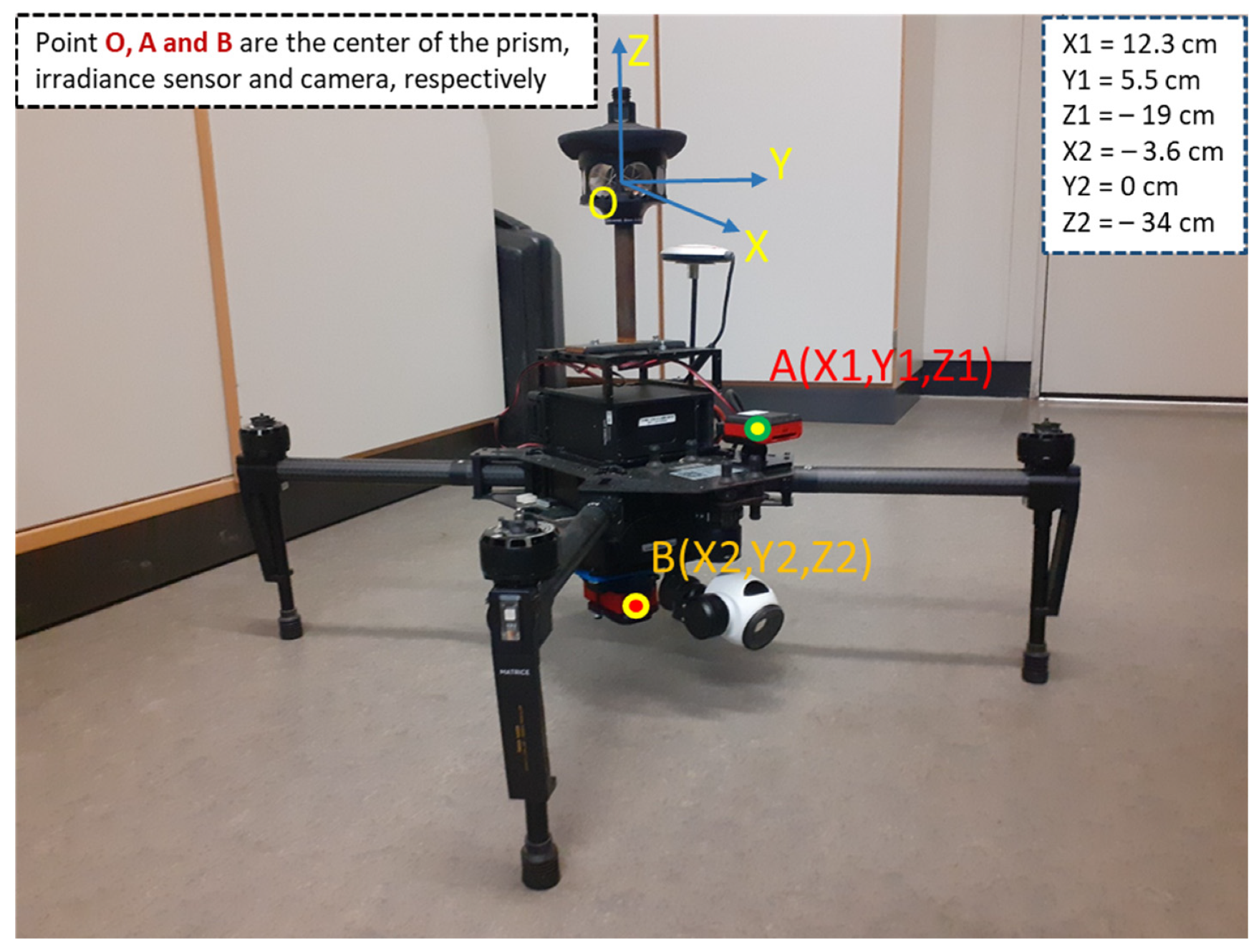 Agriculture 12 00885 g003