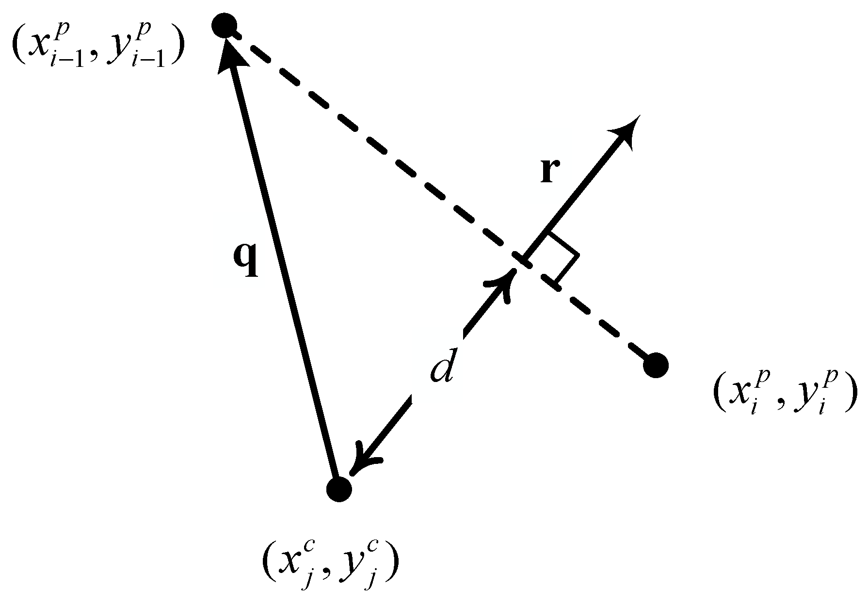Agriculture 12 00885 g006