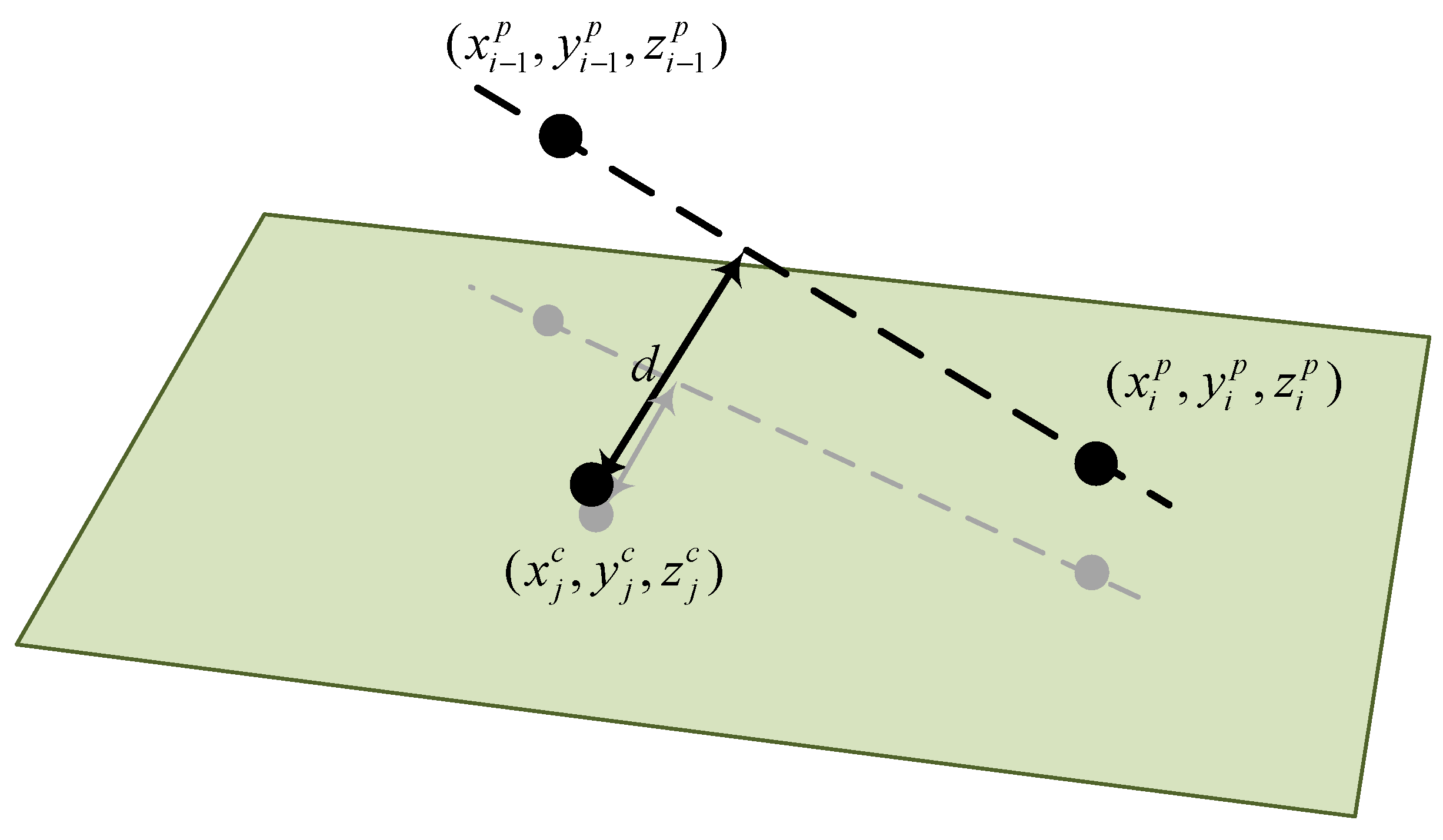 Agriculture 12 00885 g007