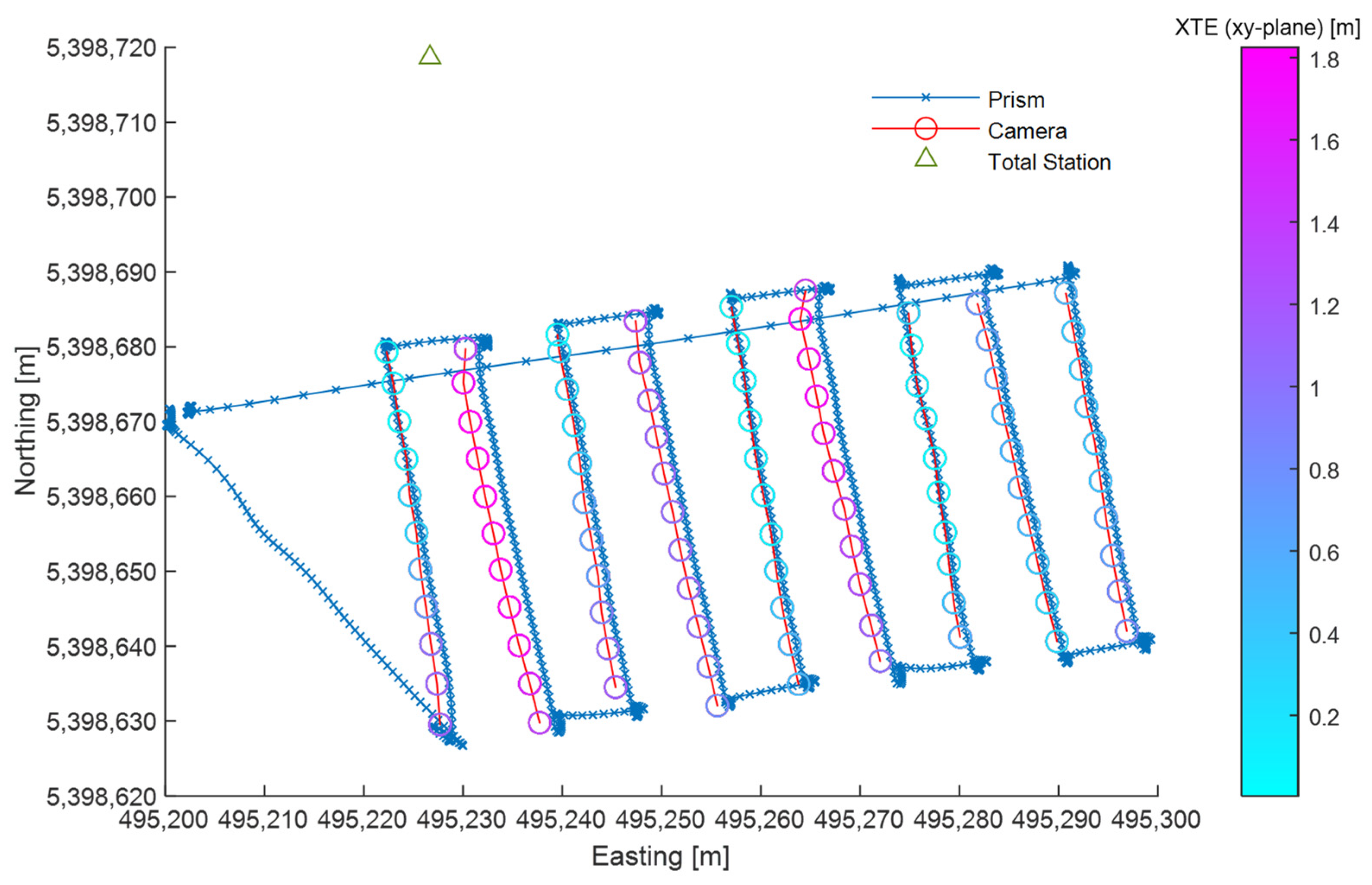 Agriculture 12 00885 g009