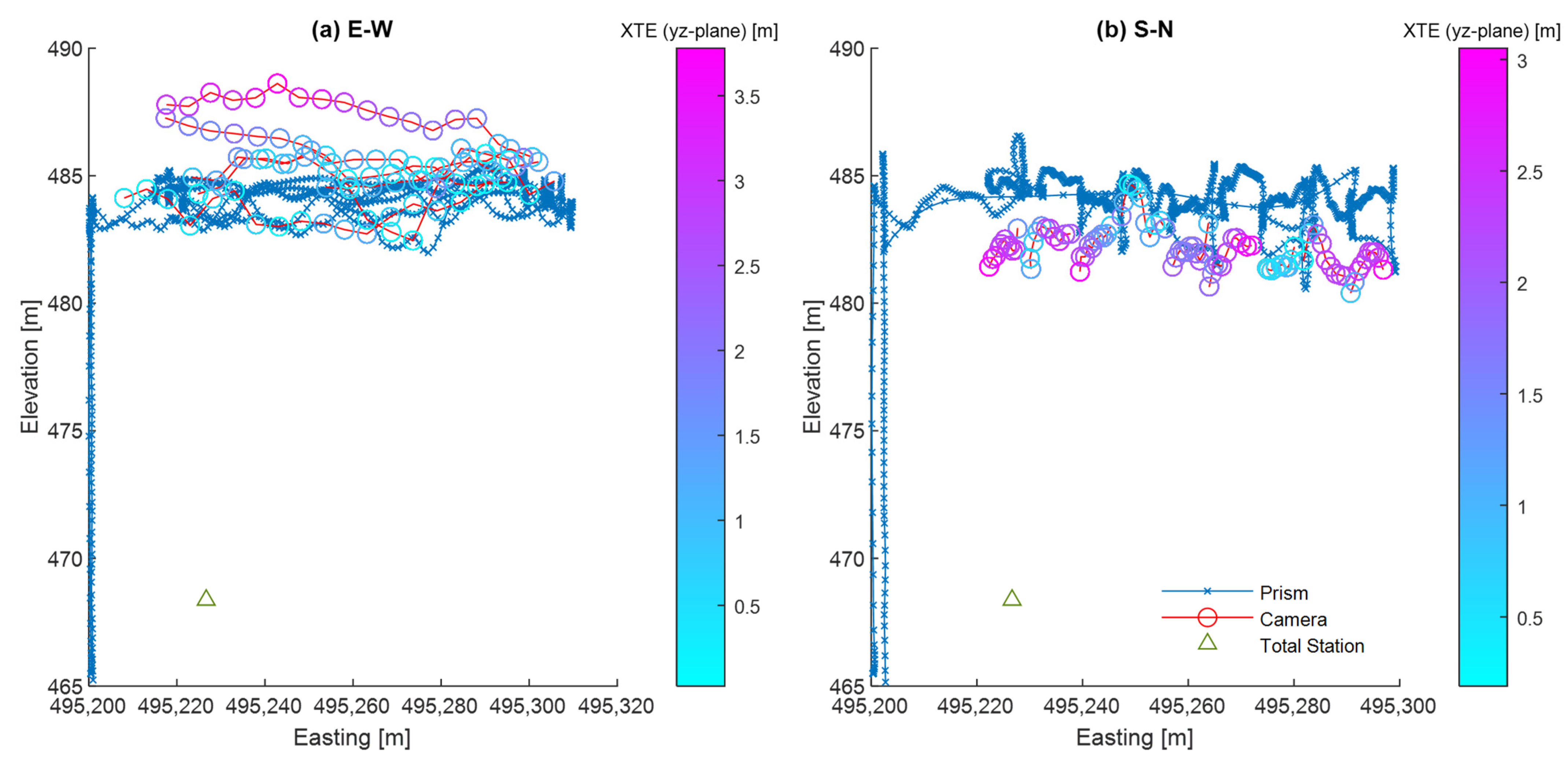 Agriculture 12 00885 g010