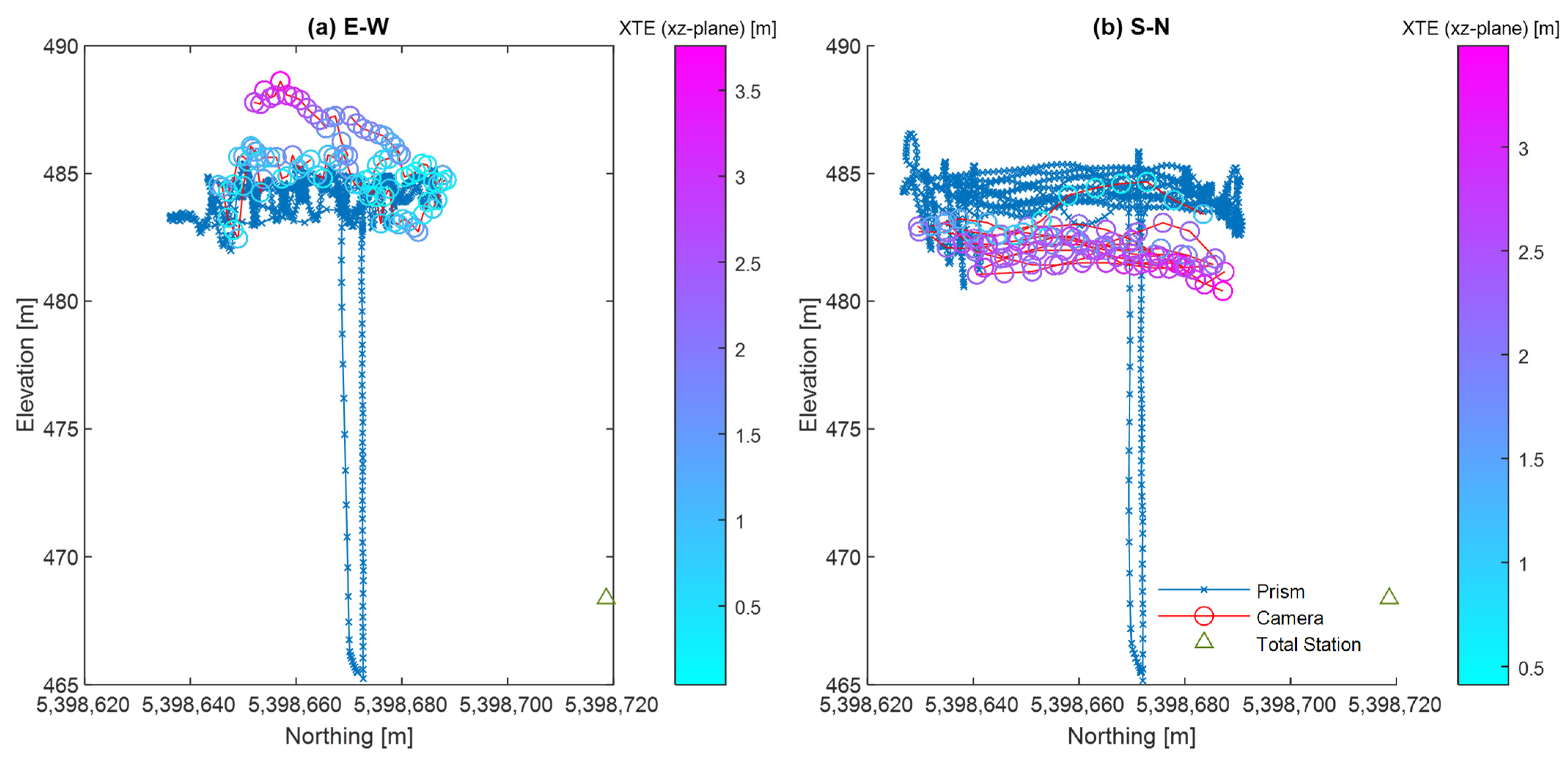 Agriculture 12 00885 g011