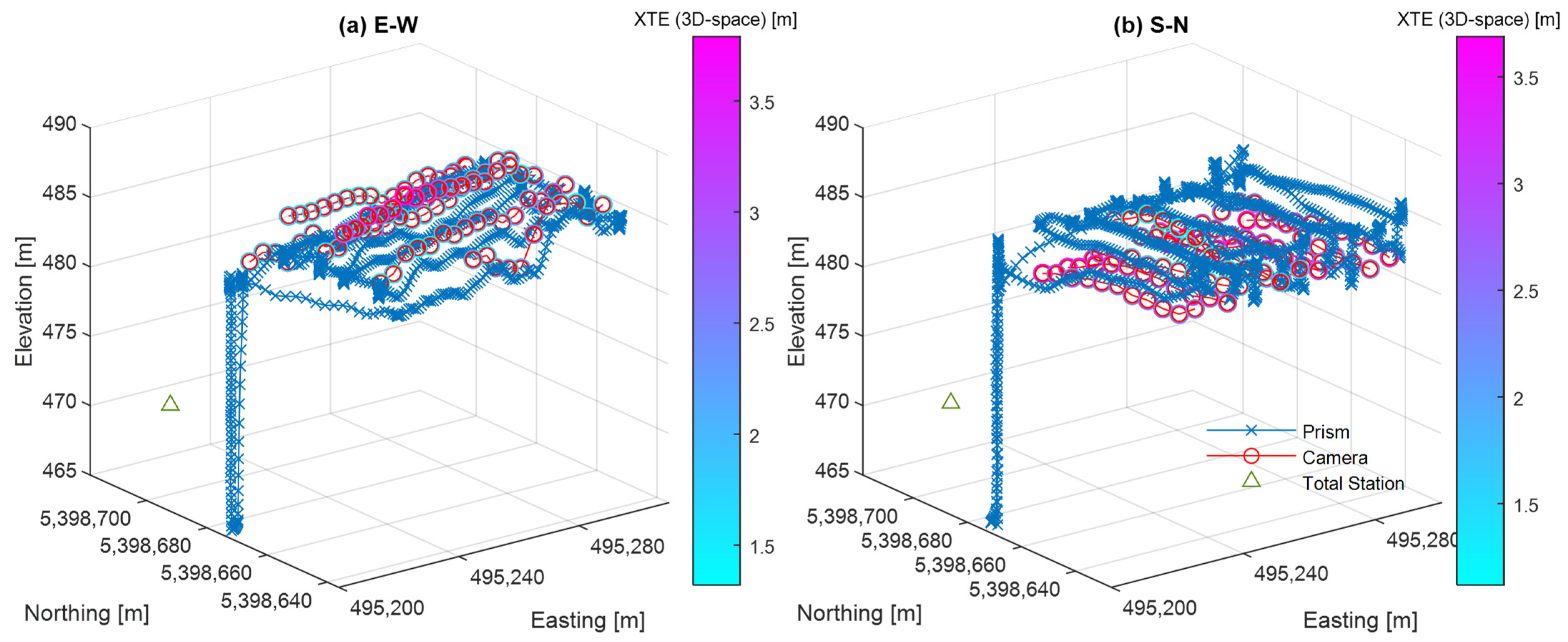 Agriculture 12 00885 g012