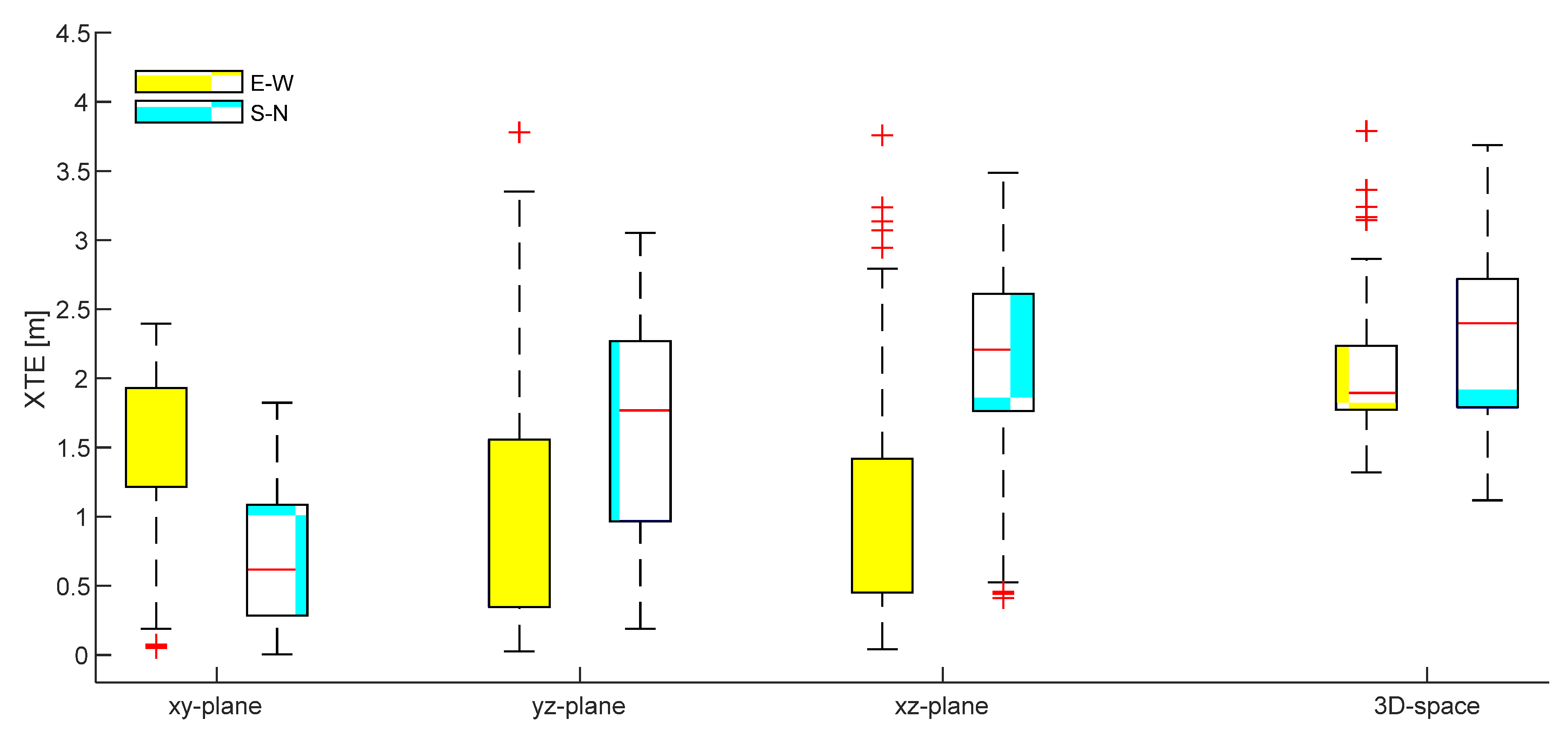 Agriculture 12 00885 g013