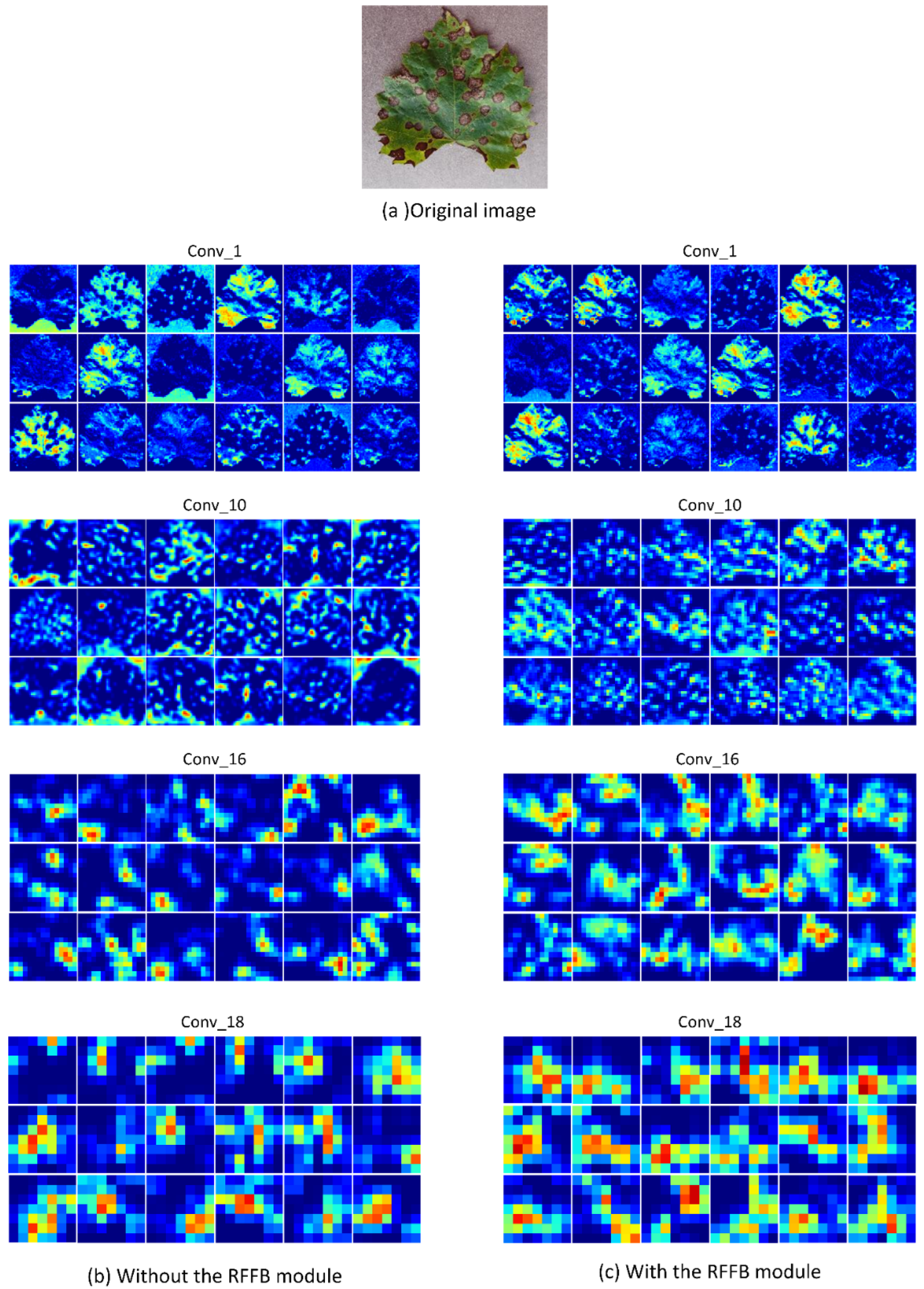 Agriculture 12 00887 g011