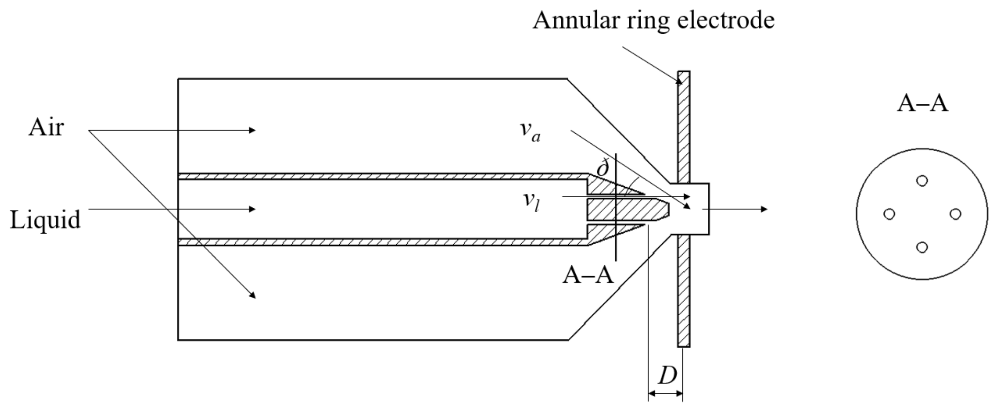 Agriculture 12 00889 g001