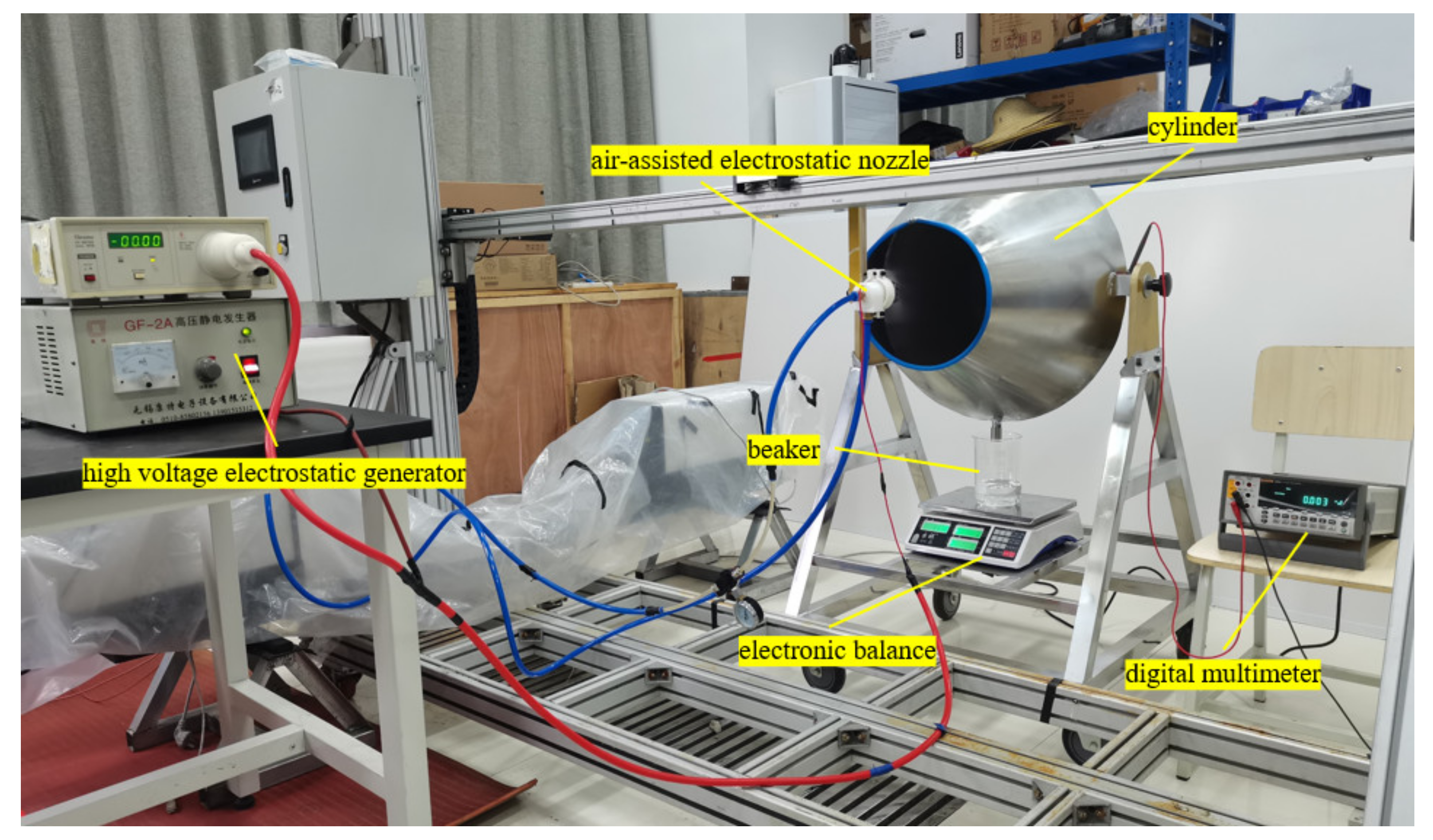 Agriculture 12 00889 g004