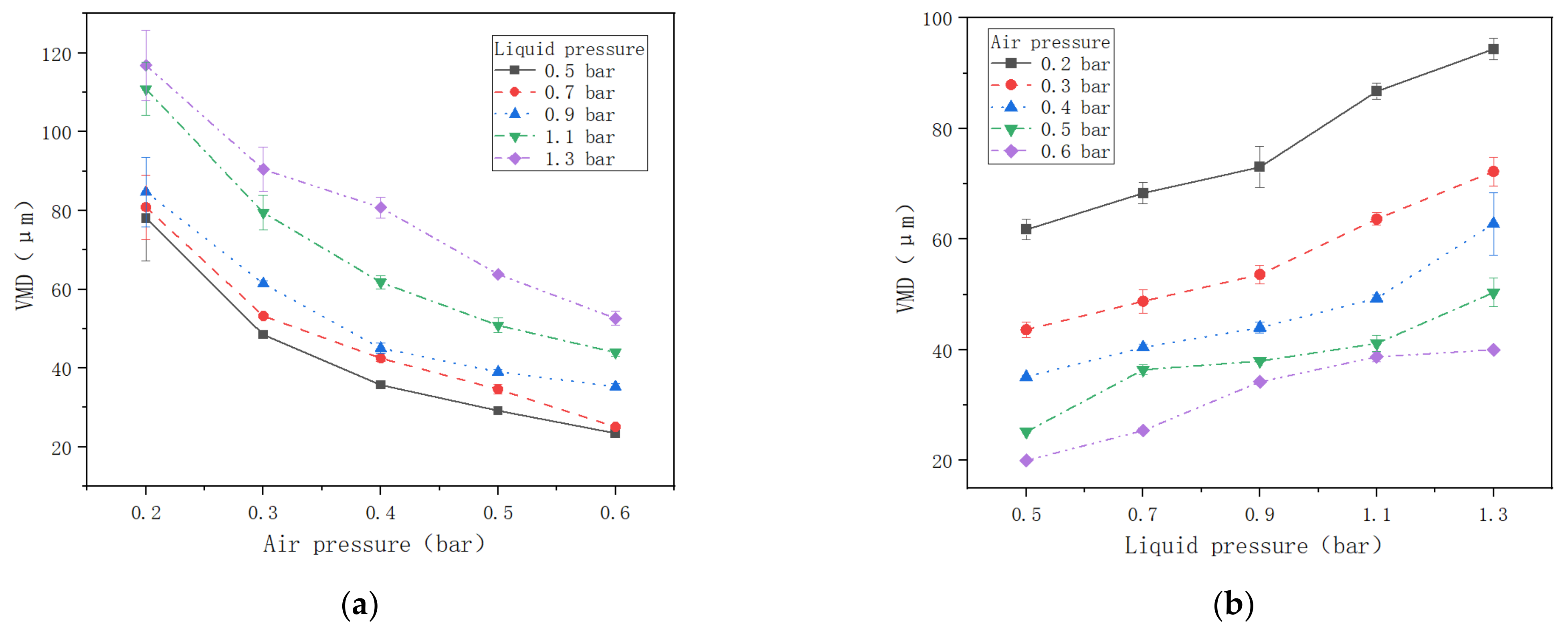 Agriculture 12 00889 g005a