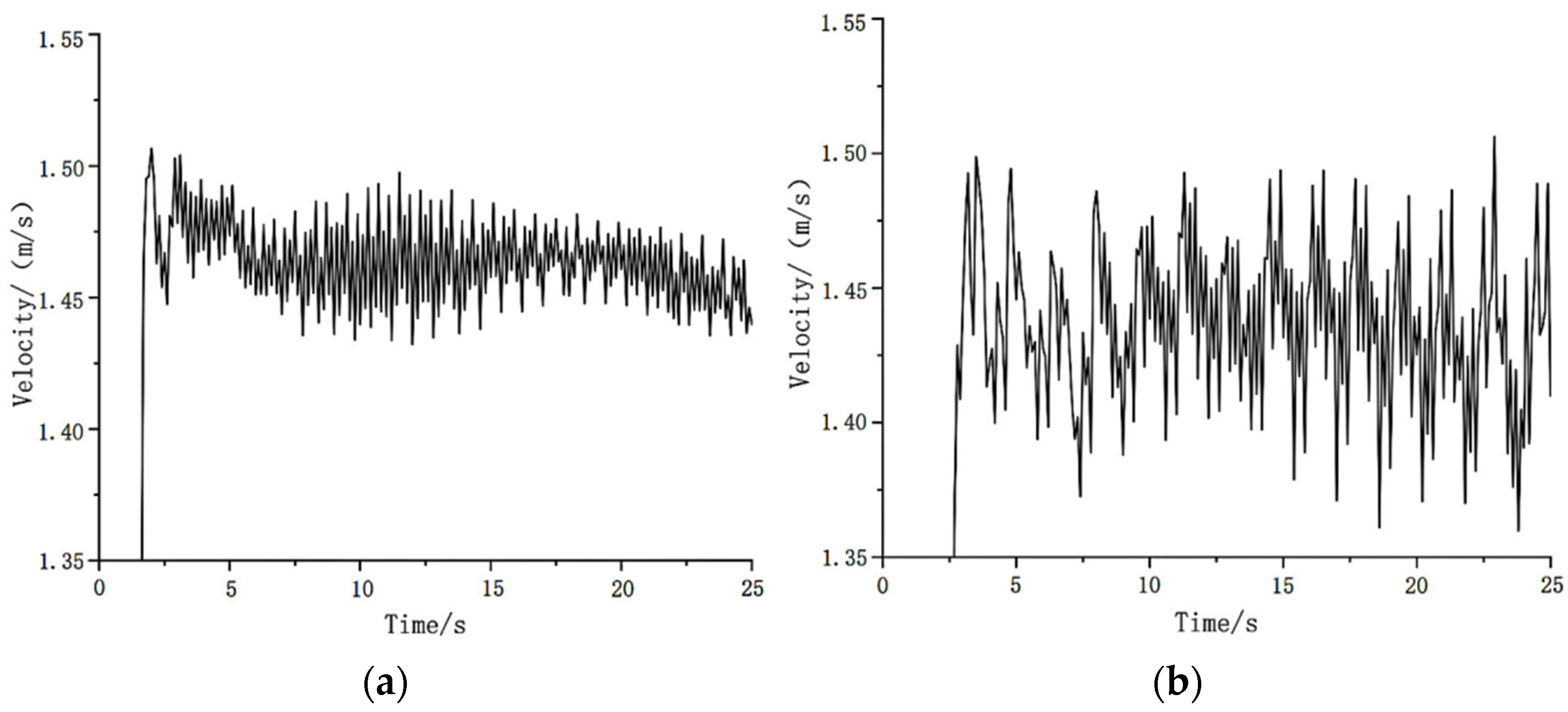 Agriculture 12 00890 g009