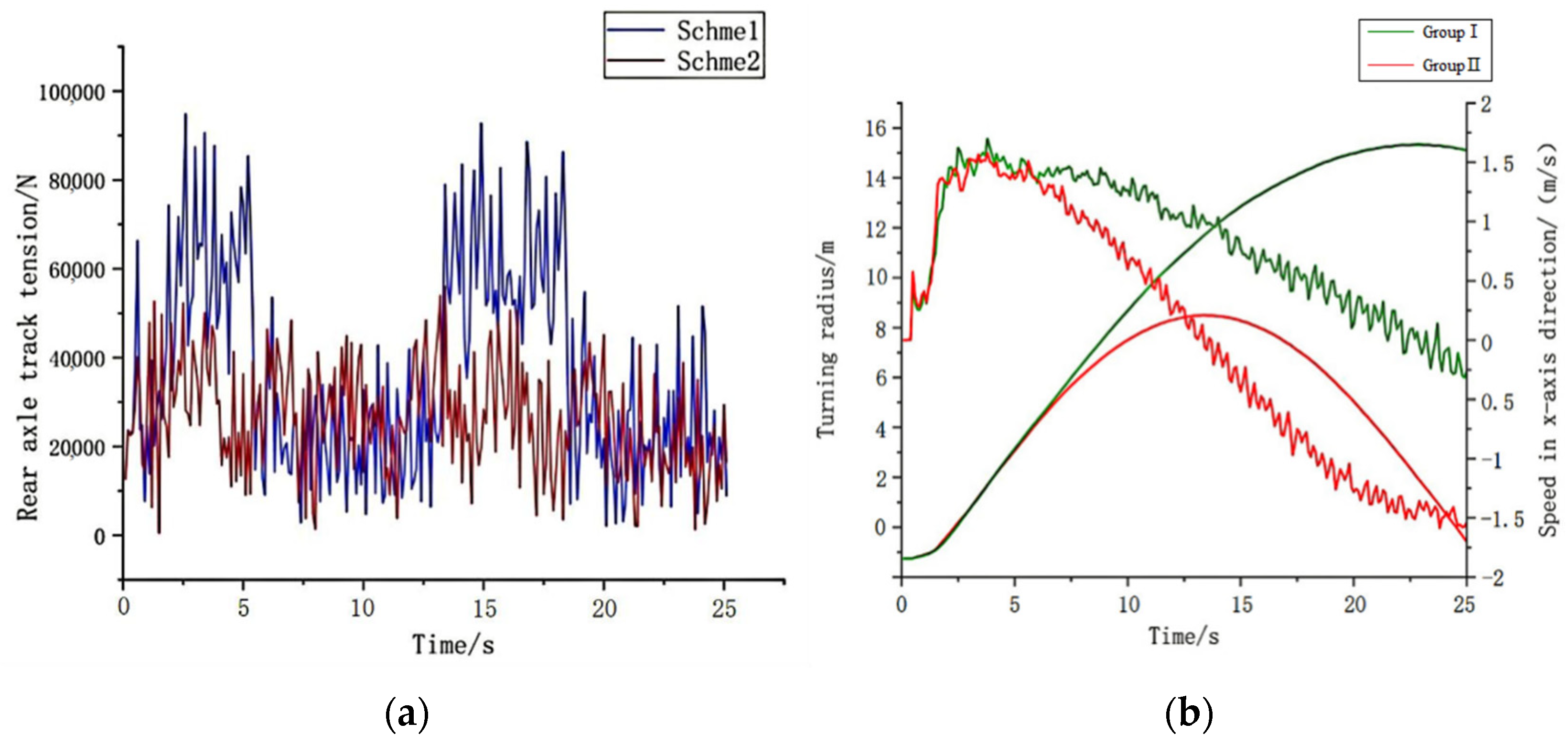Agriculture 12 00890 g011
