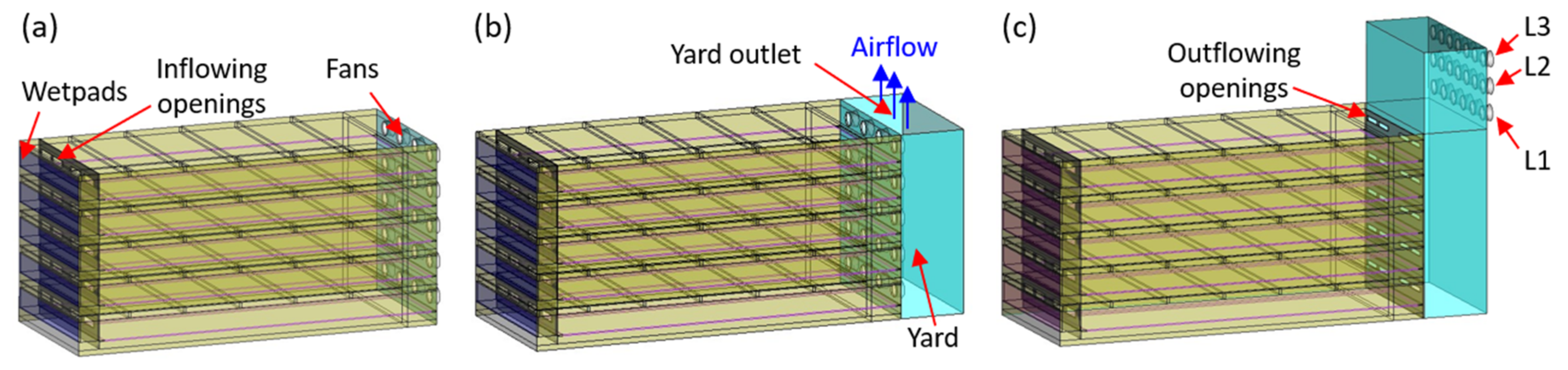 Agriculture 12 00891 g001 550