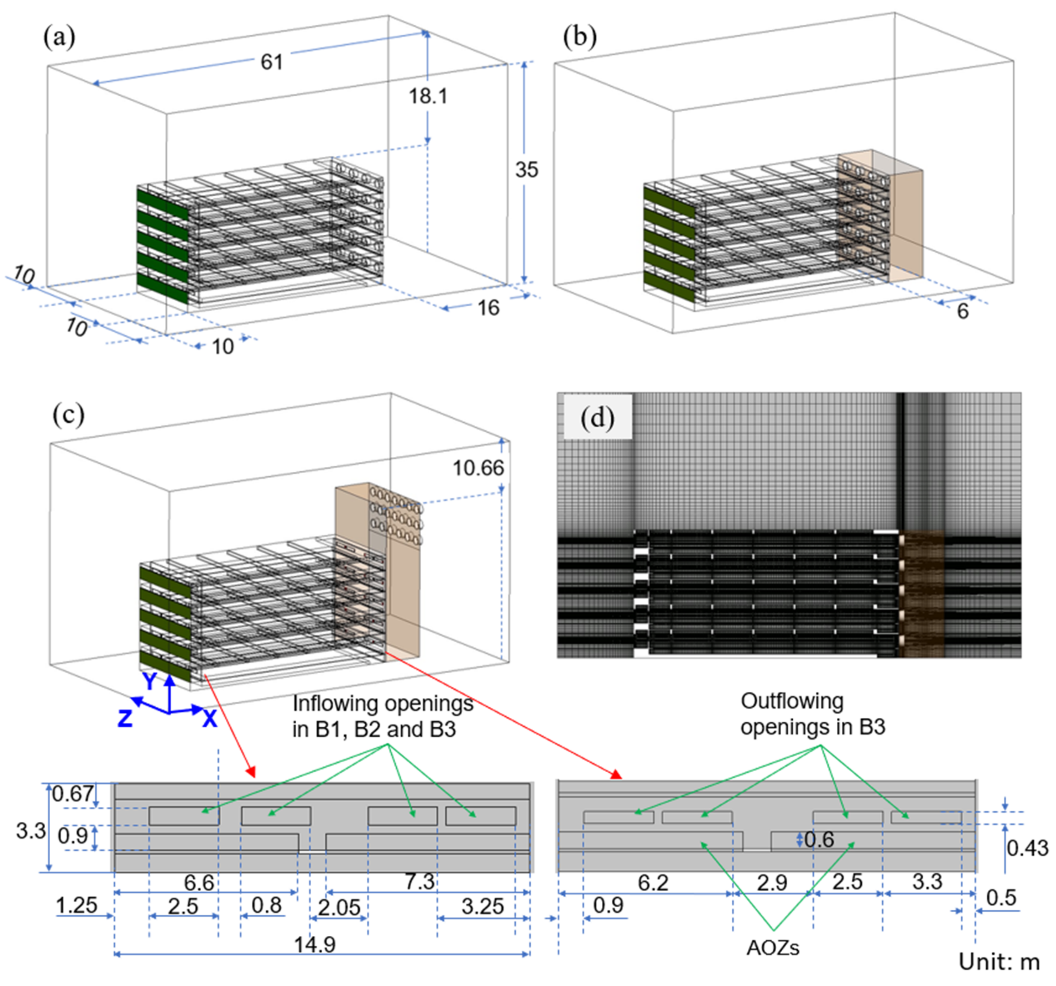 Agriculture 12 00891 g002 550