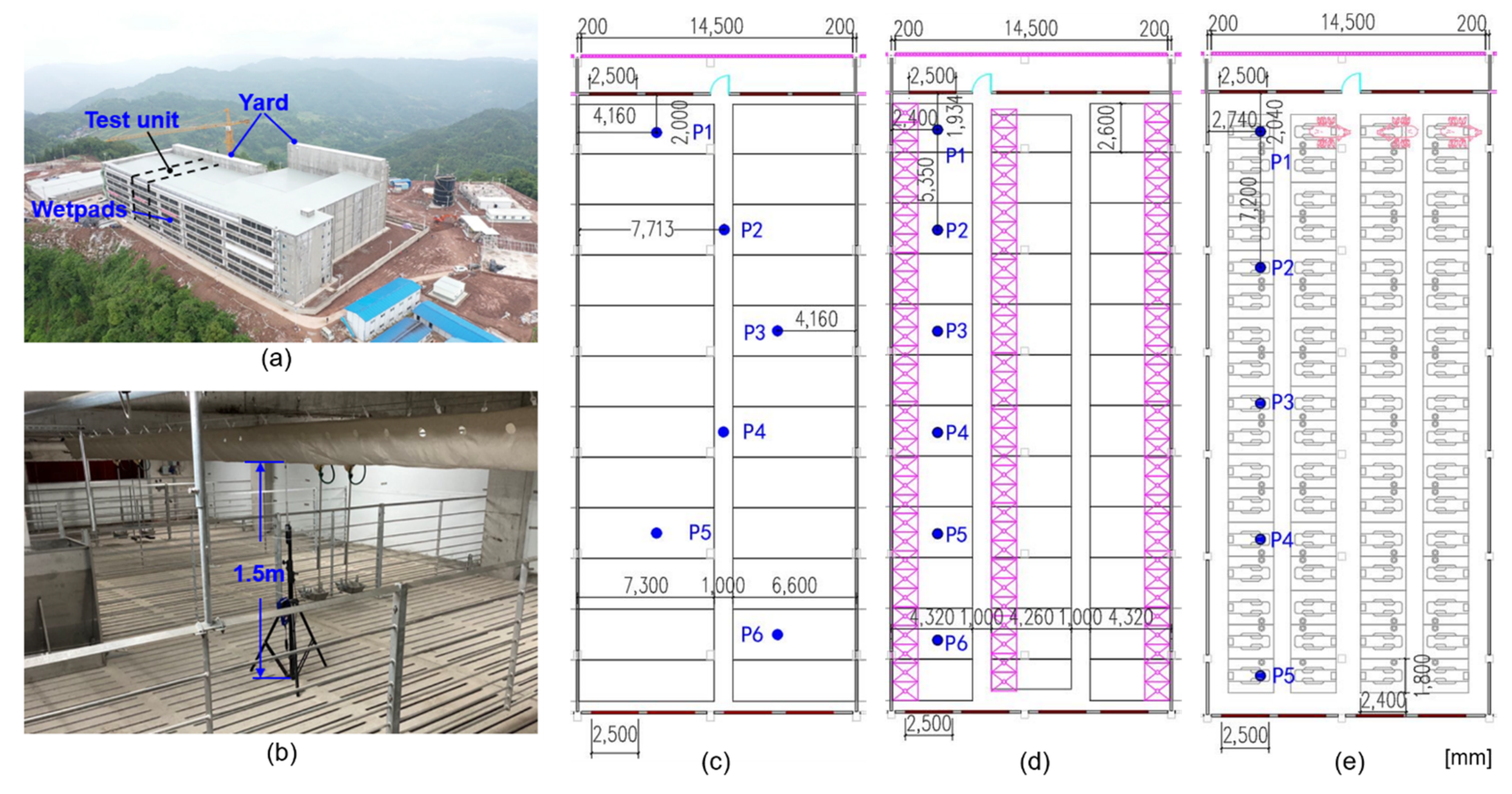 Agriculture 12 00891 g003 550