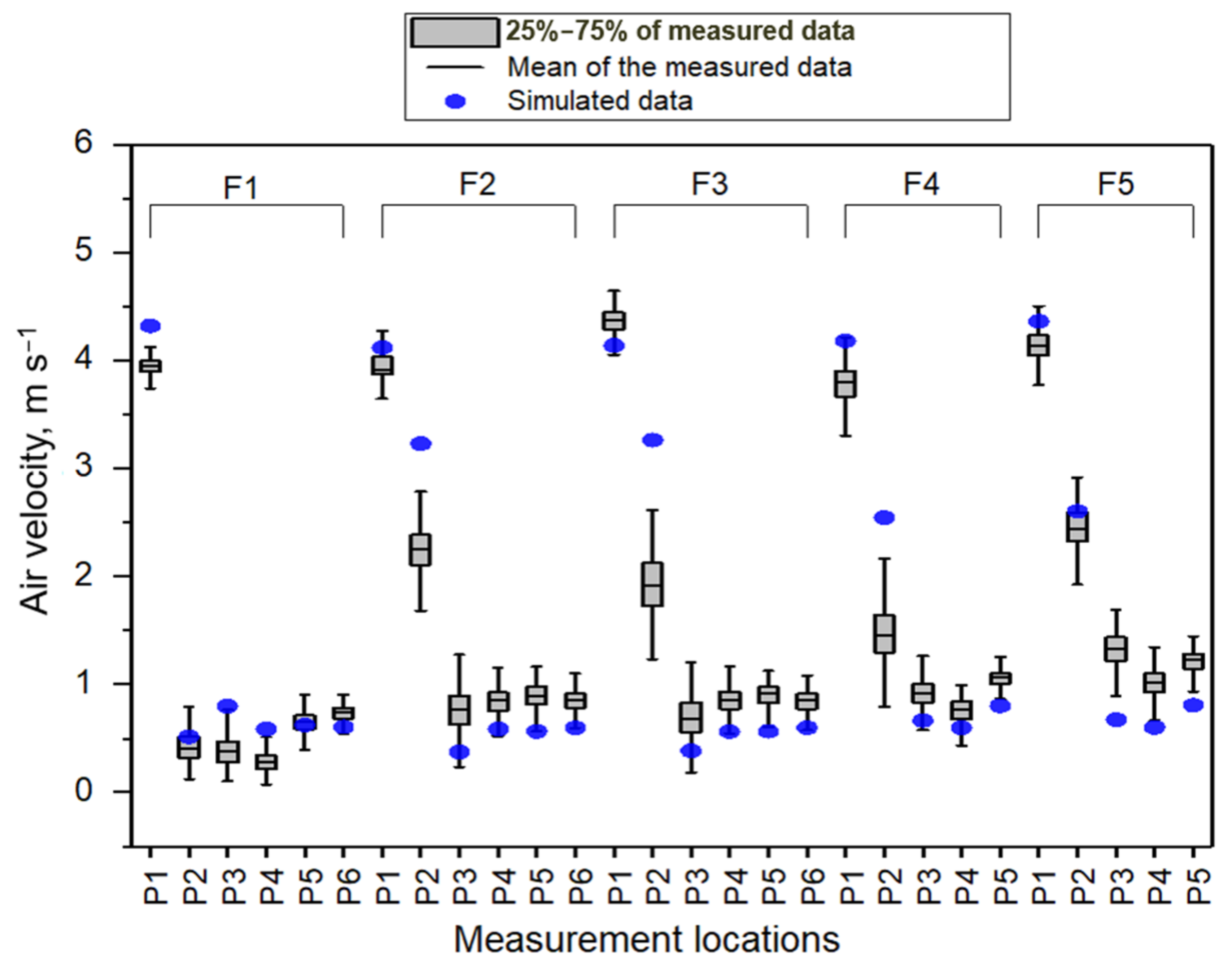 Agriculture 12 00891 g004 550