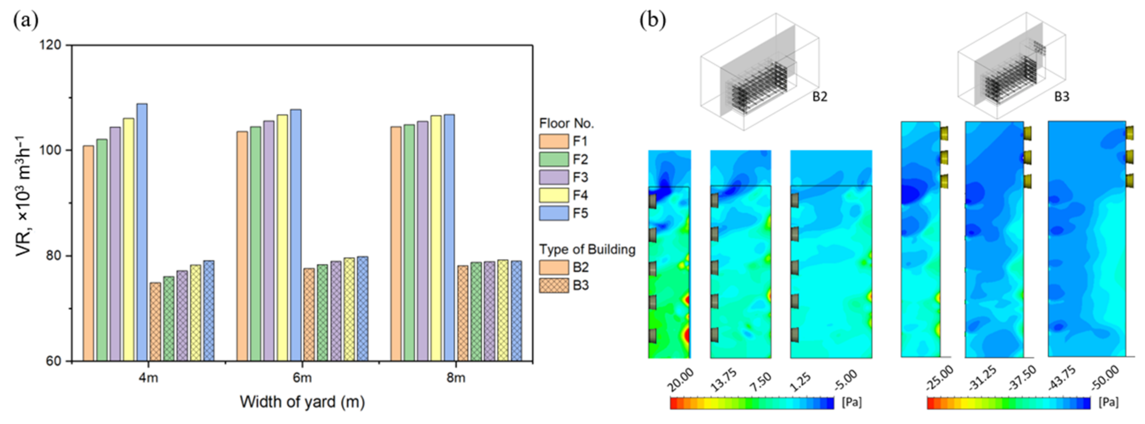 Agriculture 12 00891 g006 550