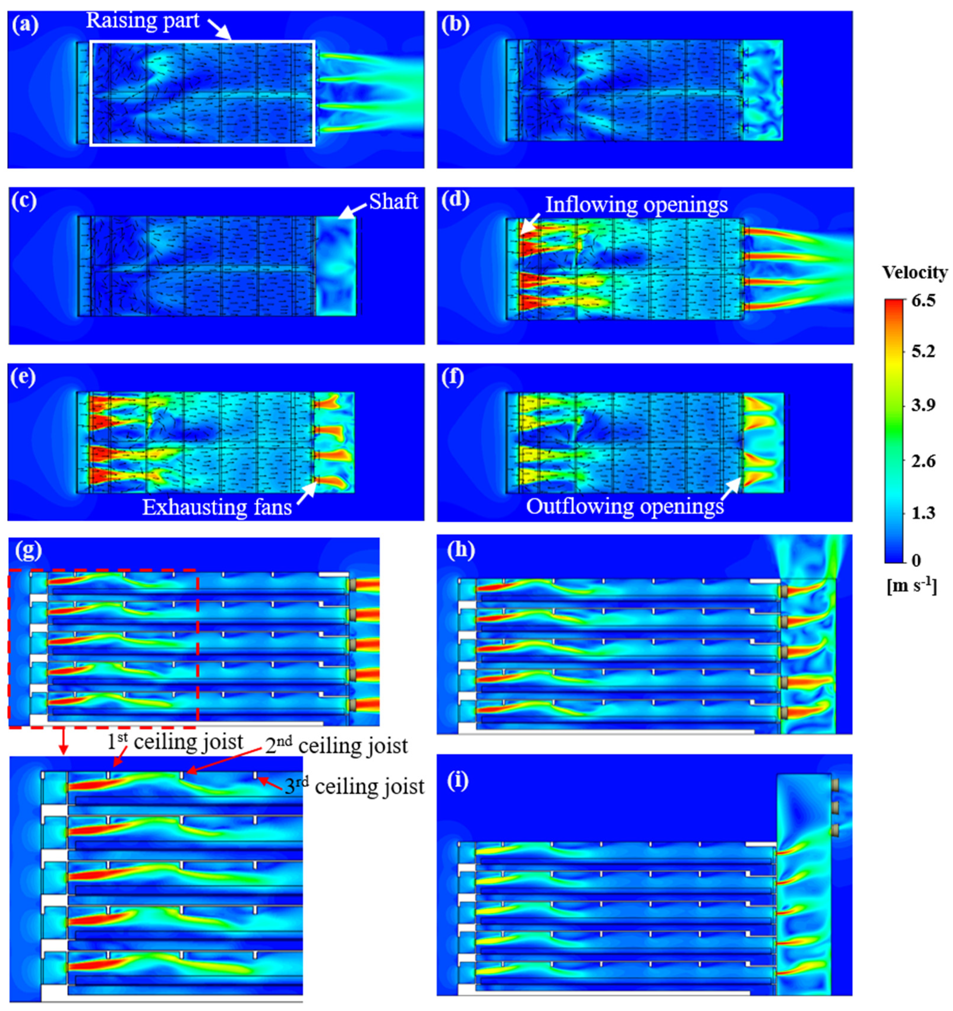 Agriculture 12 00891 g007 550