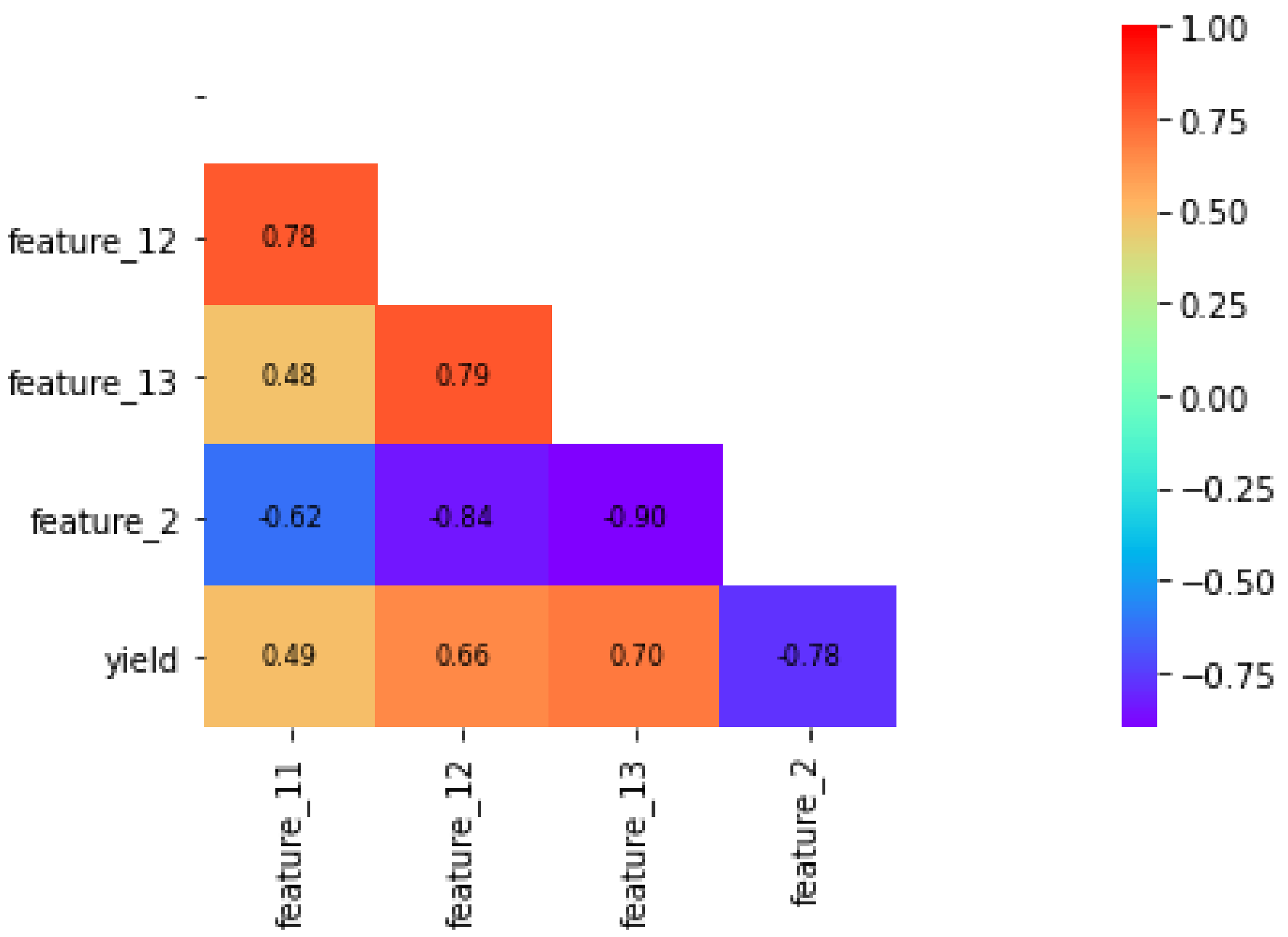 Agriculture 12 00892 g009 550