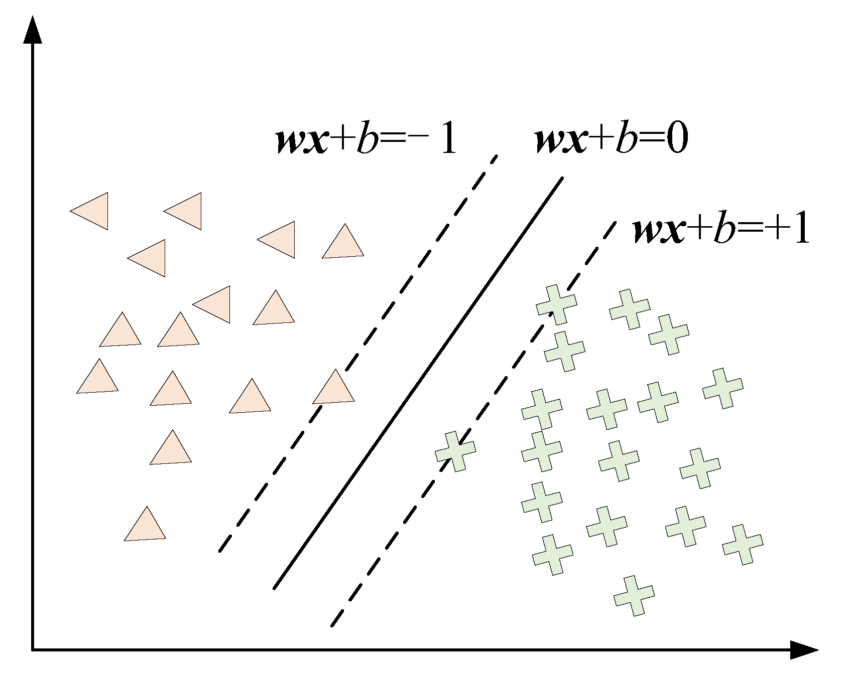 Agriculture 12 00893 g004 550