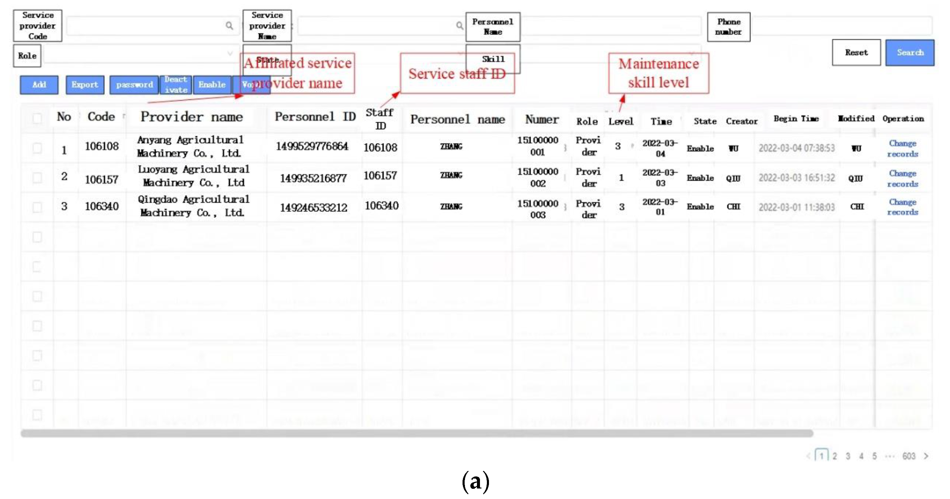 Agriculture 12 00893 g007a 550