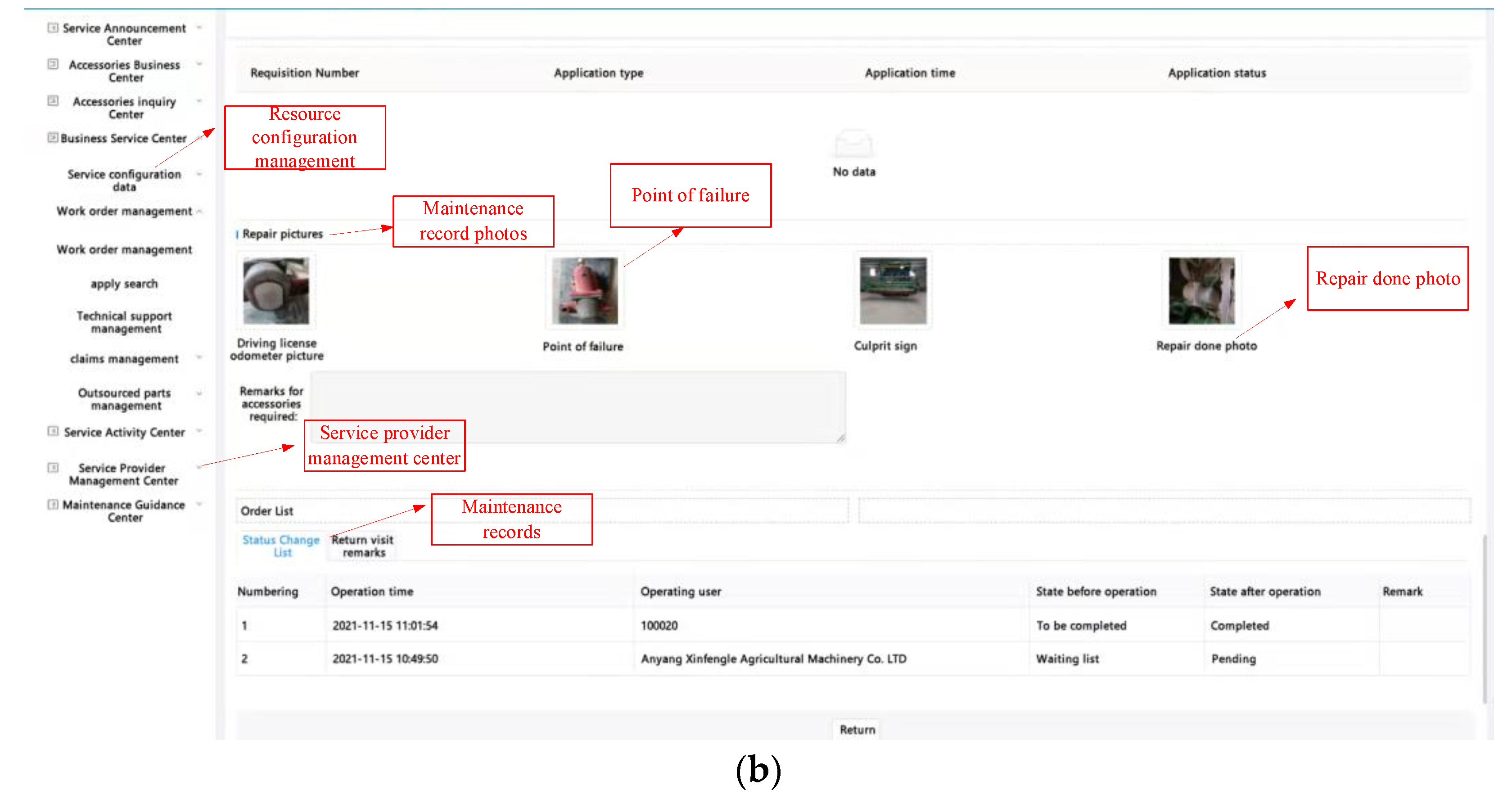 Agriculture 12 00893 g007b 550