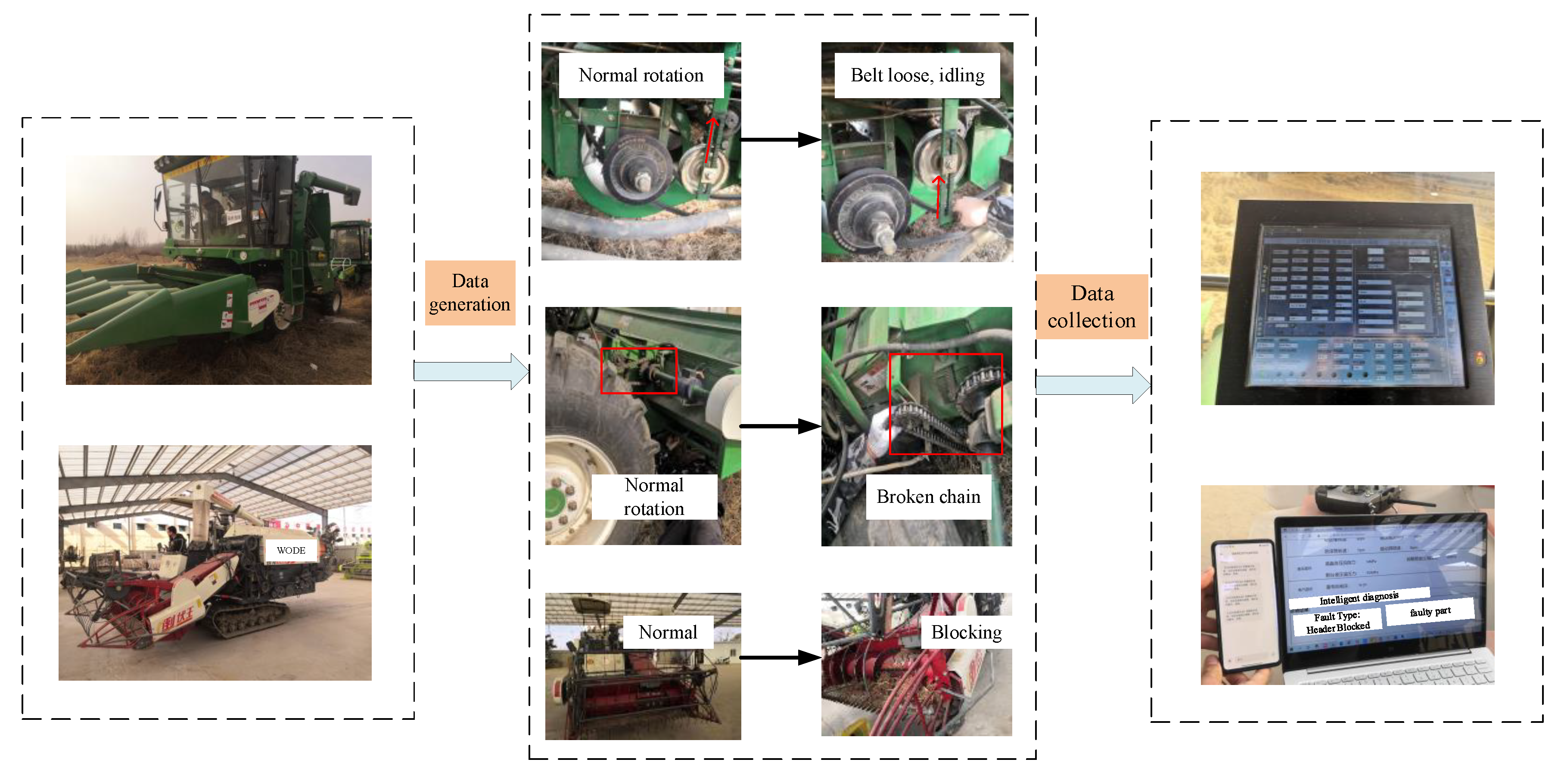 Agriculture 12 00893 g009 550