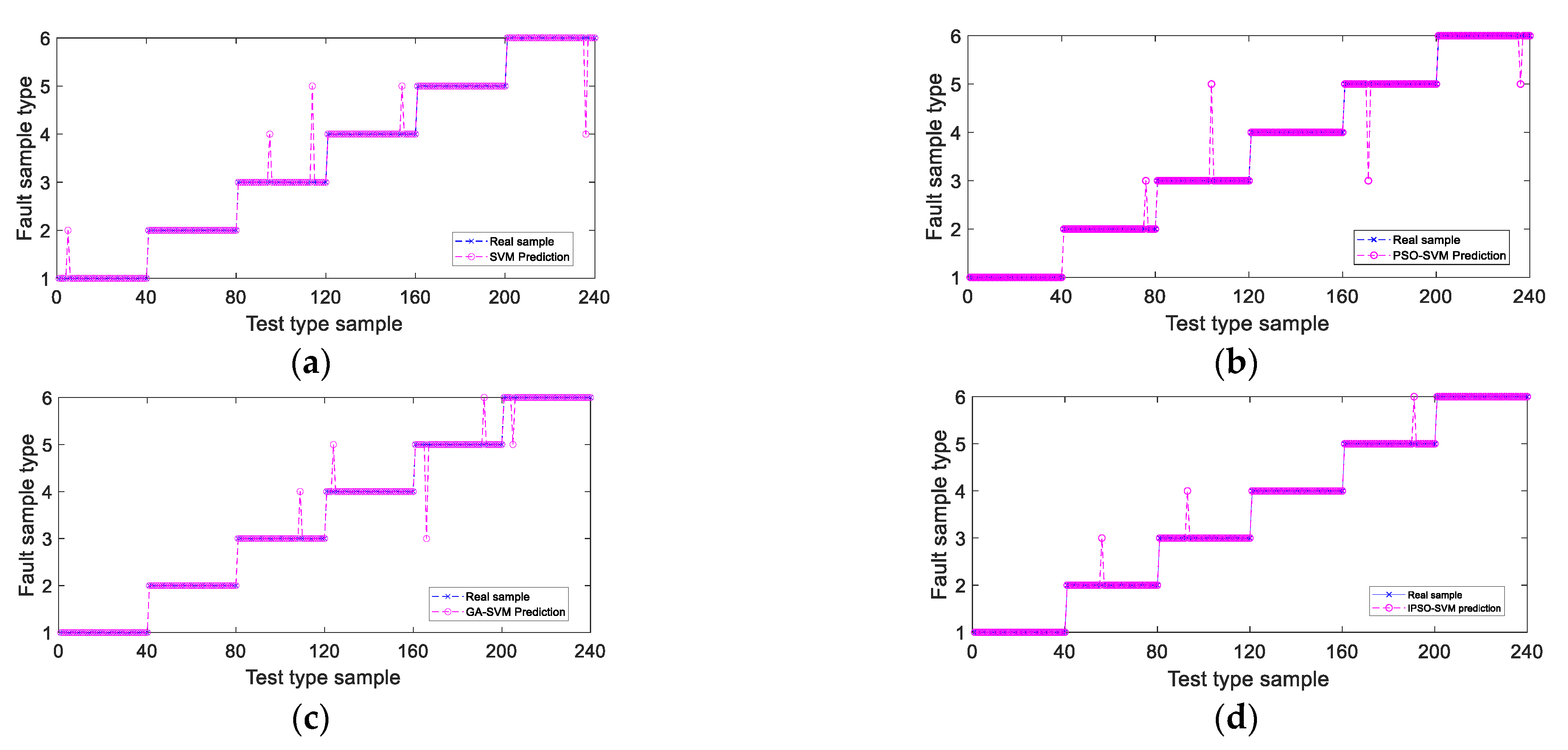 Agriculture 12 00893 g010 550