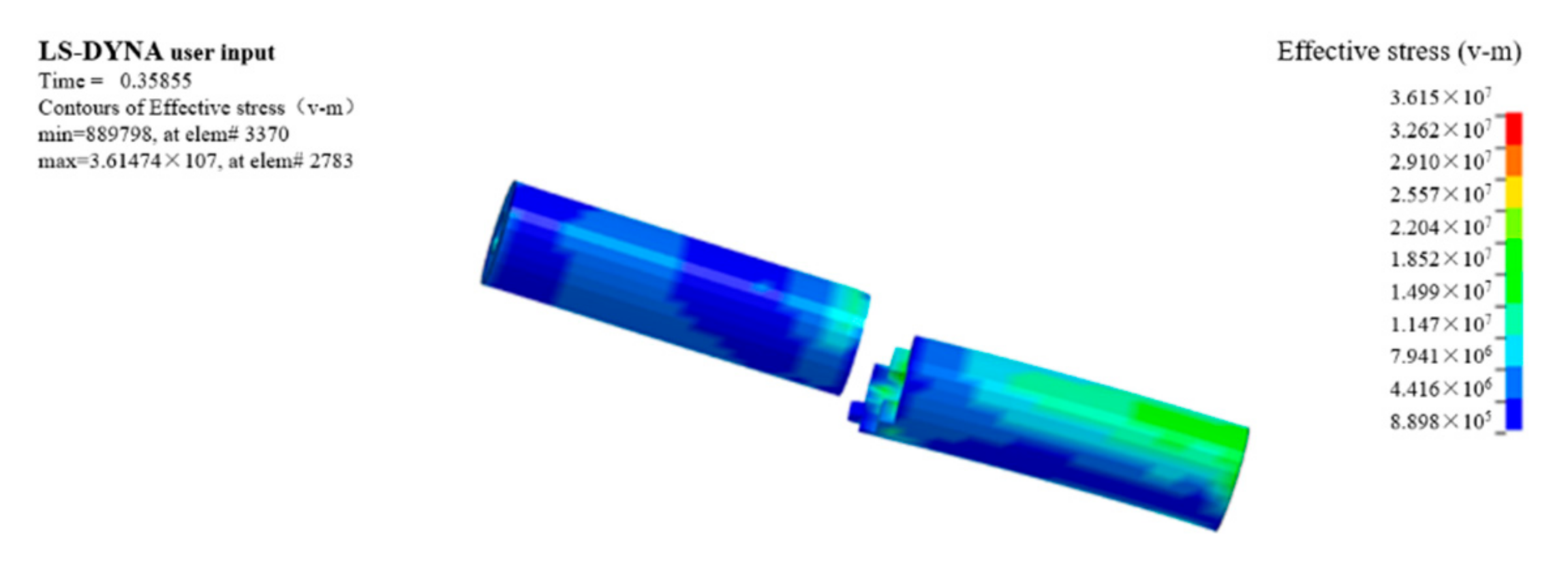 Agriculture 12 00894 g007