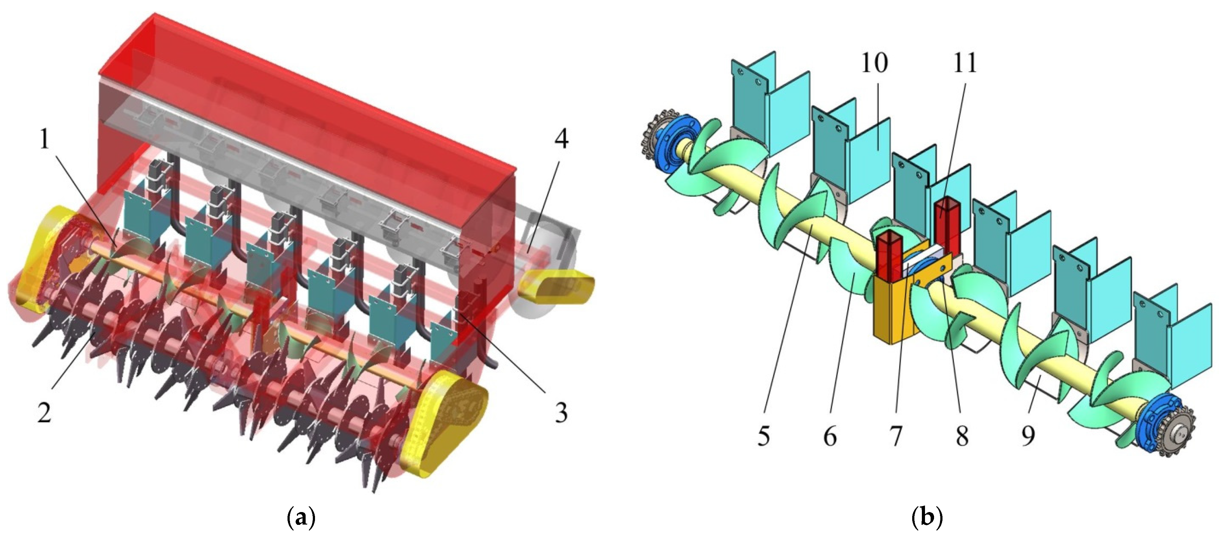 Agriculture 12 00896 g001