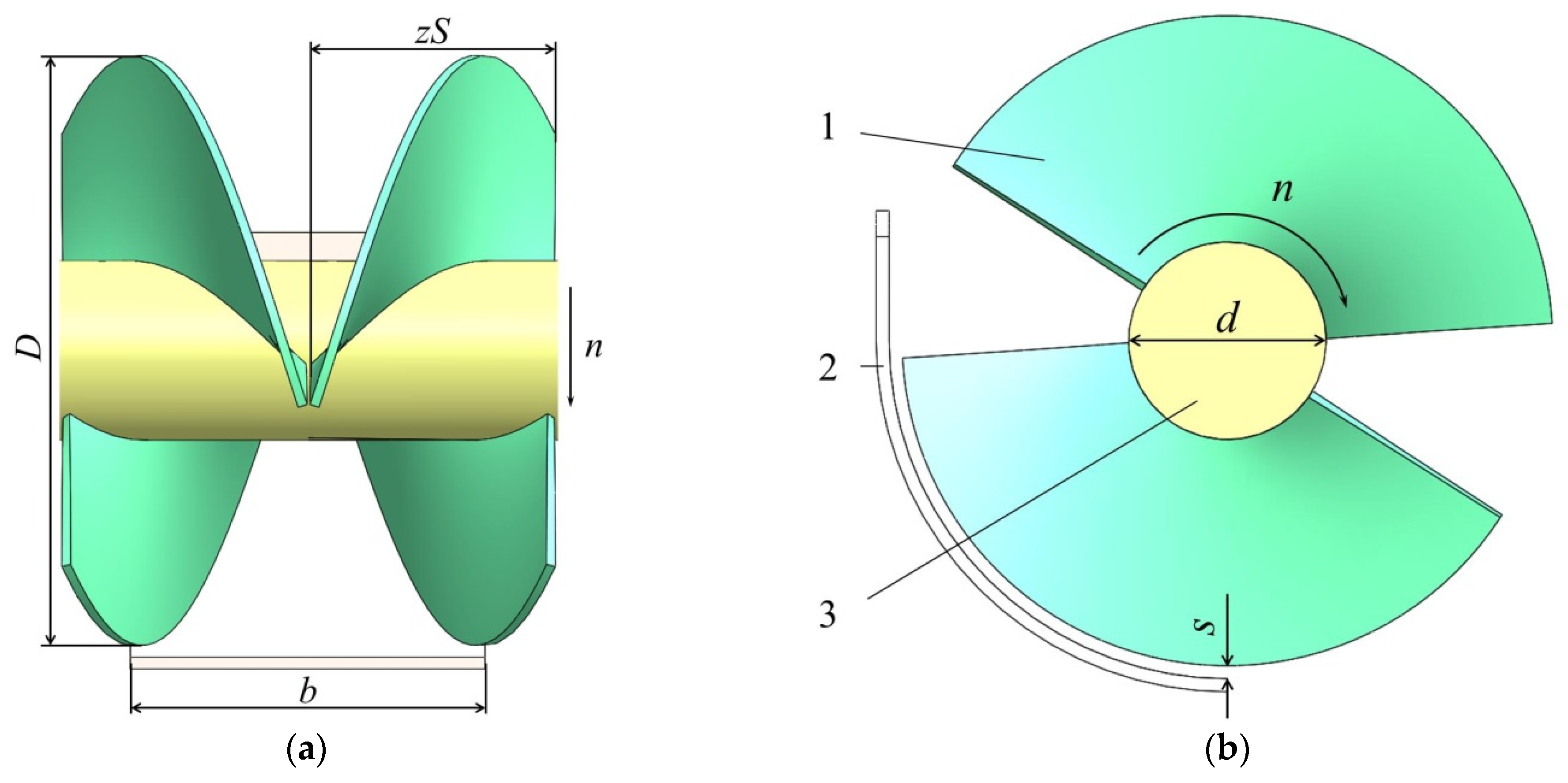Agriculture 12 00896 g003