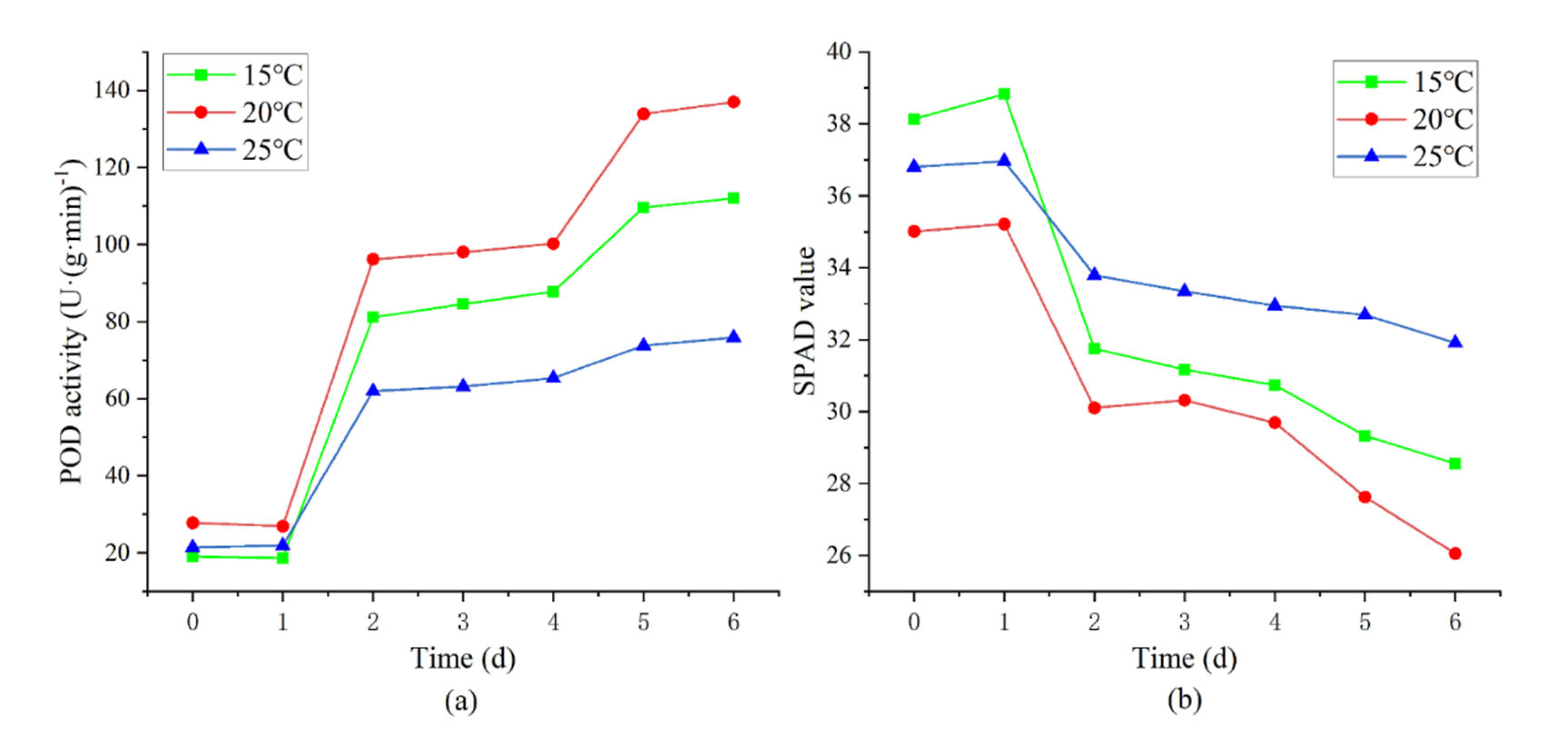 Agriculture 12 00897 g003 550