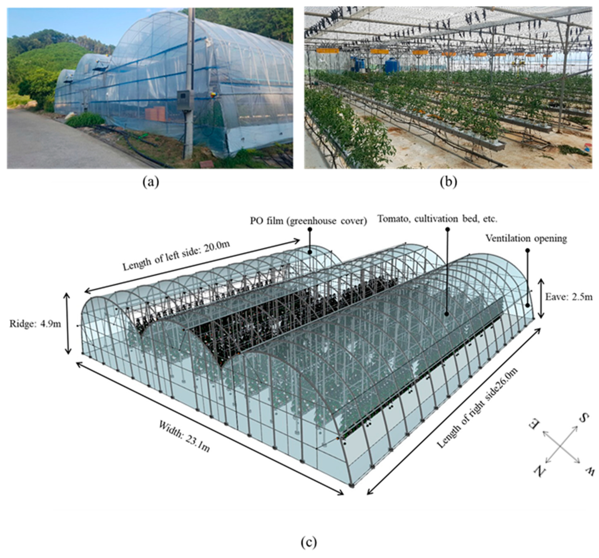Agriculture 12 00903 g002 550