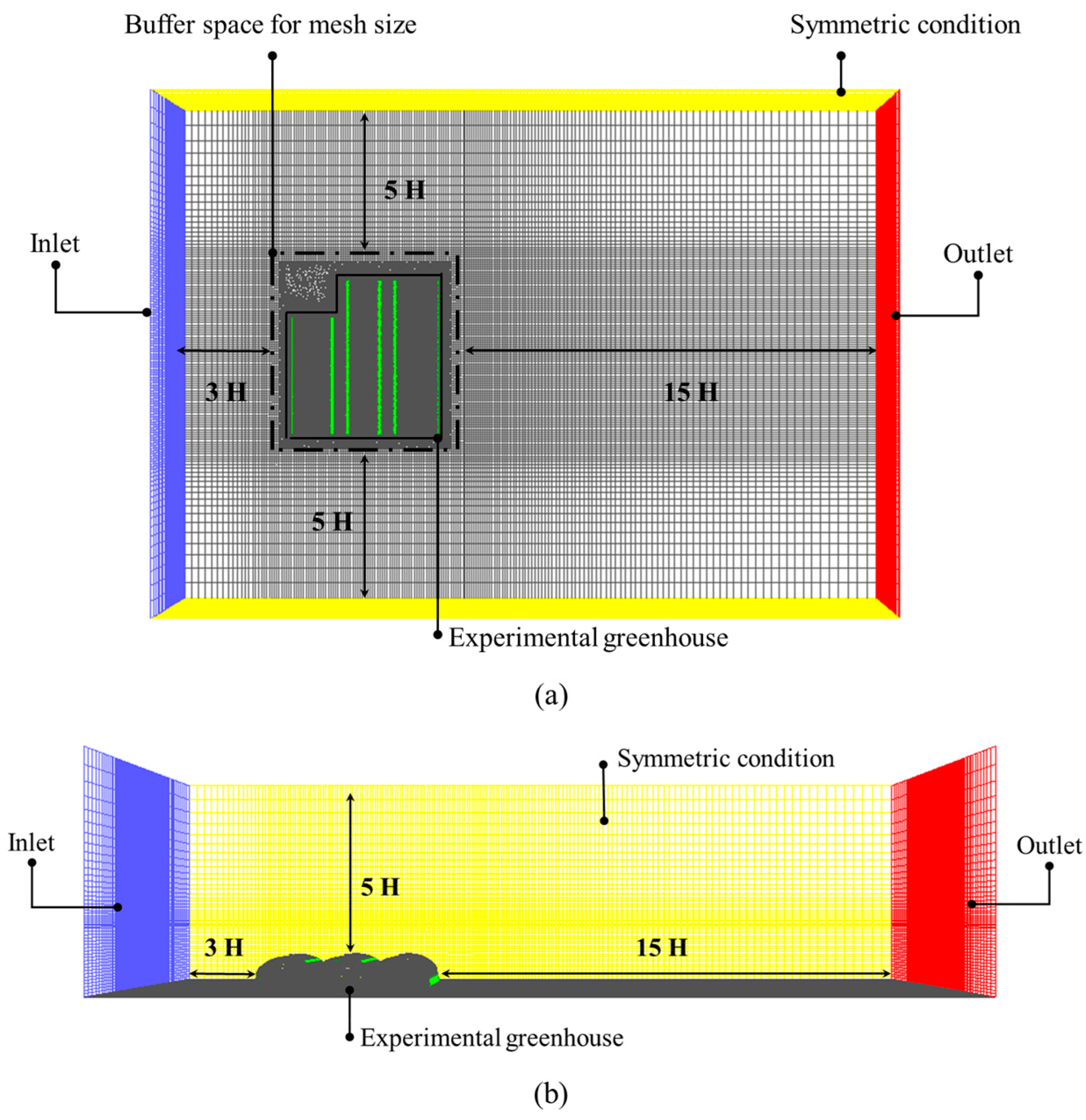 Agriculture 12 00903 g006 550