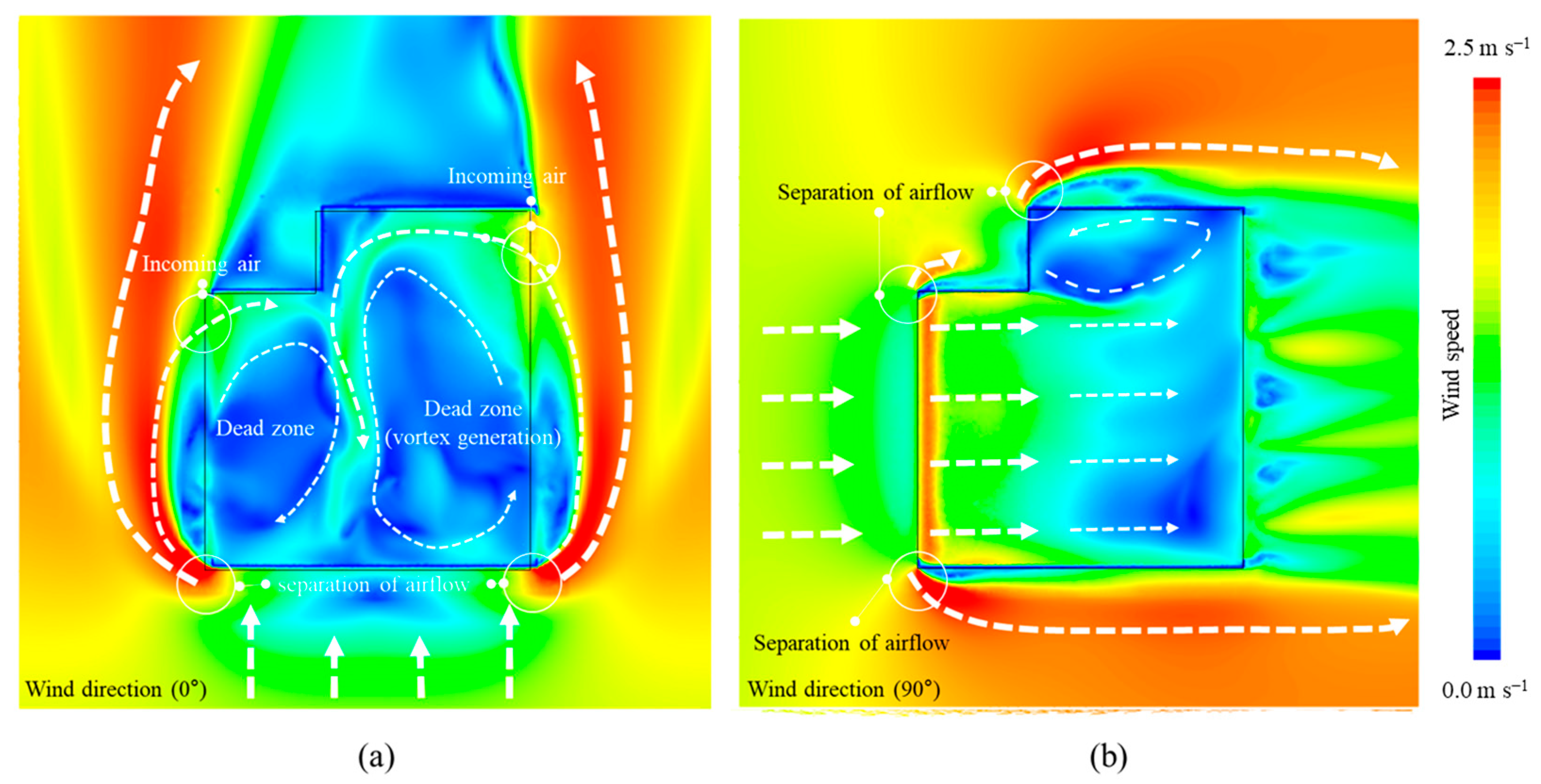 Agriculture 12 00903 g009 550