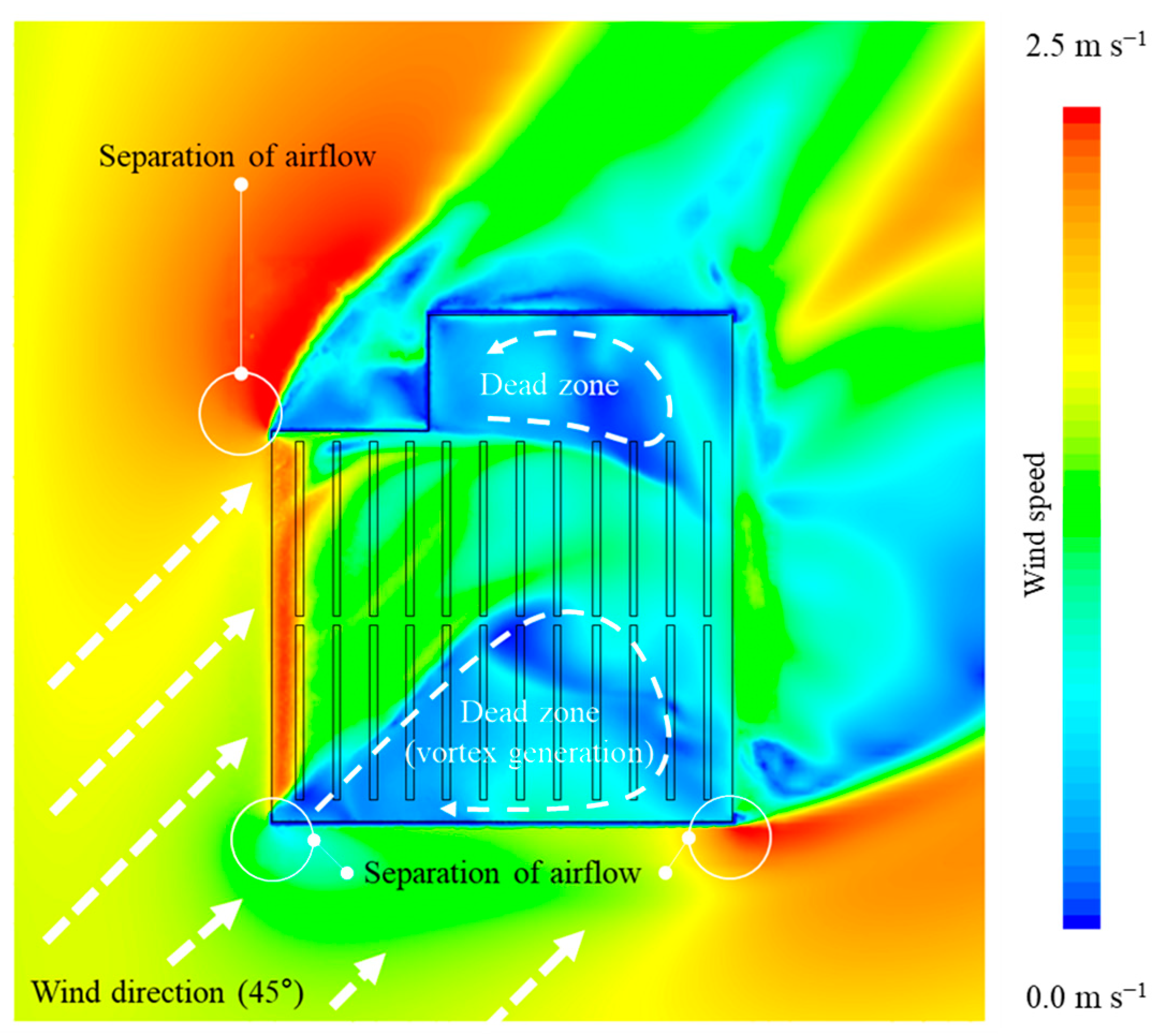 Agriculture 12 00903 g010 550