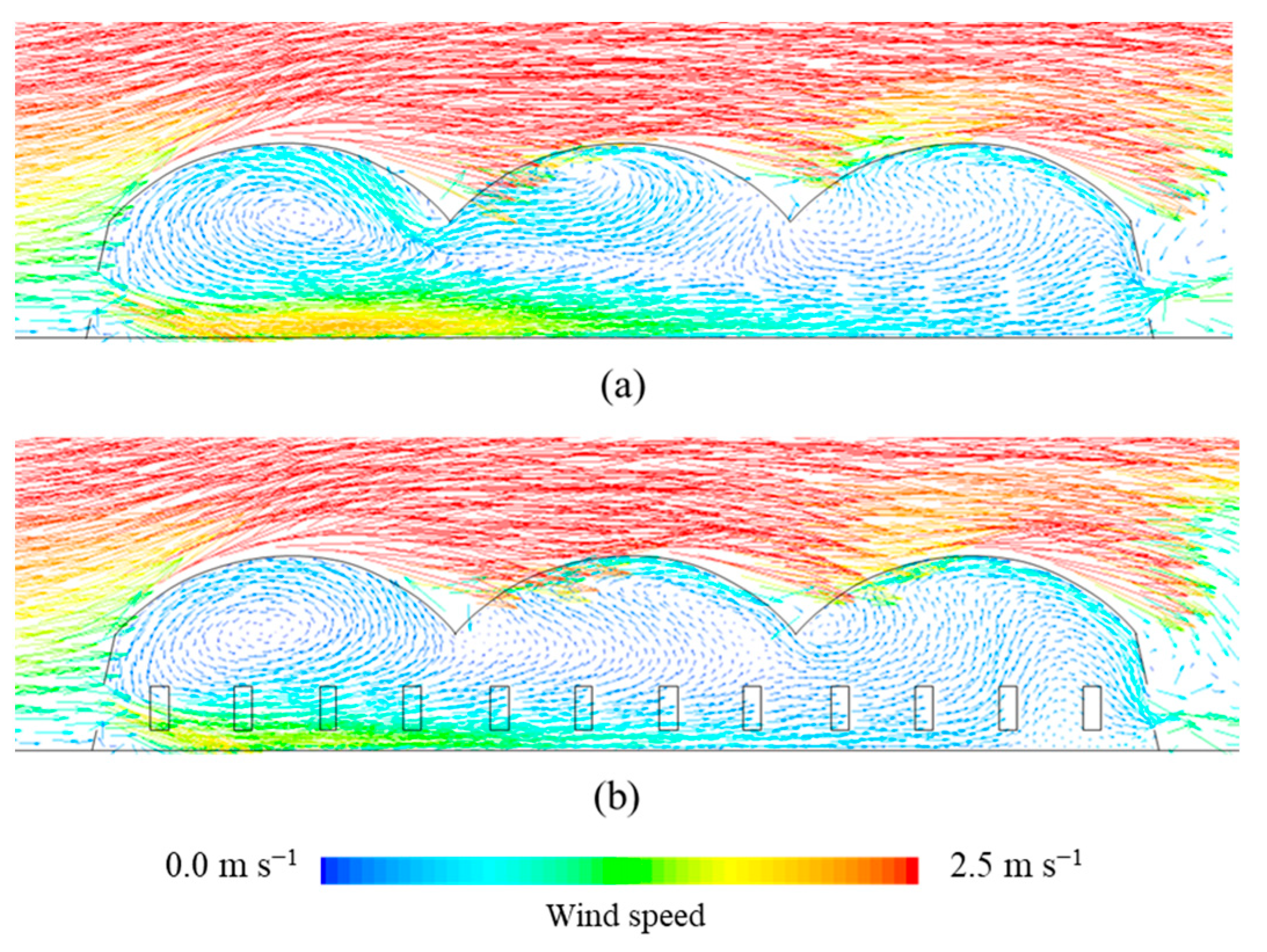 Agriculture 12 00903 g011 550